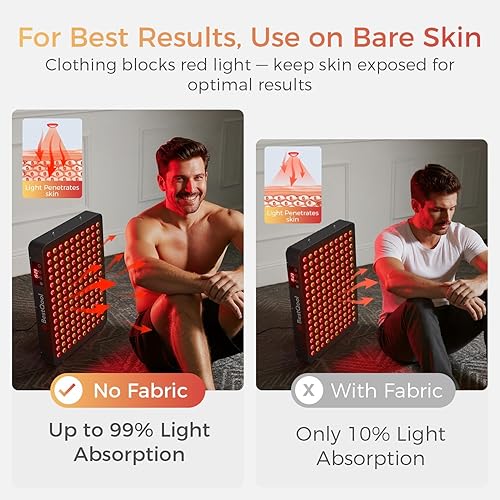 Miniatura 8 de Bestqool Dispositivo de terapia de luz roja, terapia de luz infrarroja cercana de 4 longitudes de onda de cuerpo completo, chip dual de grado élite
