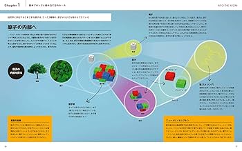 ブロックで学ぶ素粒子の世界―原子よりも小さな粒子の物理学を