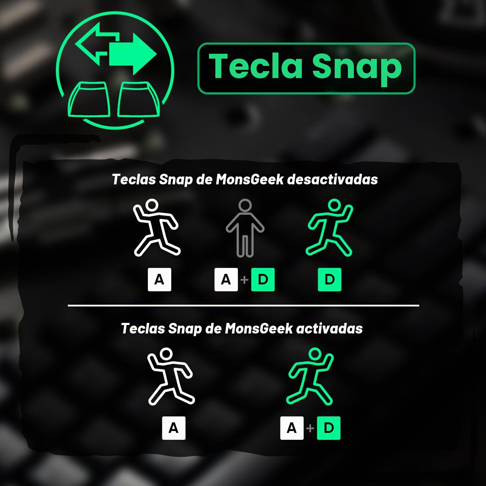 MONSGEEK Teclado para Juegos FUN60 Pro de gatillo rápido, Velocidad de escaneo de 16K, Interruptor magnético SP, Teclado HE con Cable, 60% Negro Brillante (Interruptor magnético antirreflejo)