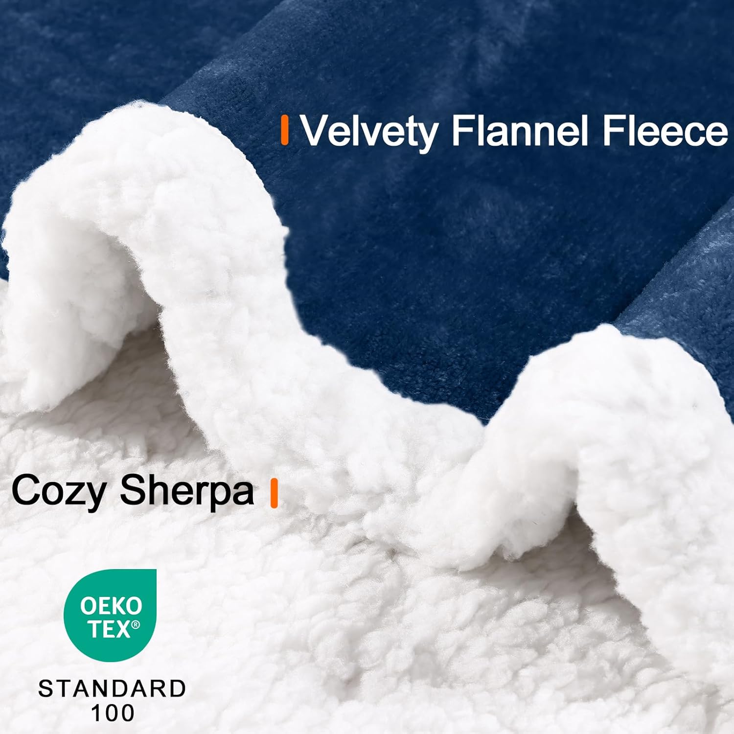 Smiry Waterproof Blanket Throw for Large Dogs Cats, Soft Reversible Dog Blanket for Sofa Couch Bed, Washable Leakproof Sherpa Fleece Furniture Couch Protector(30"x40", Navy/White) - Image 3