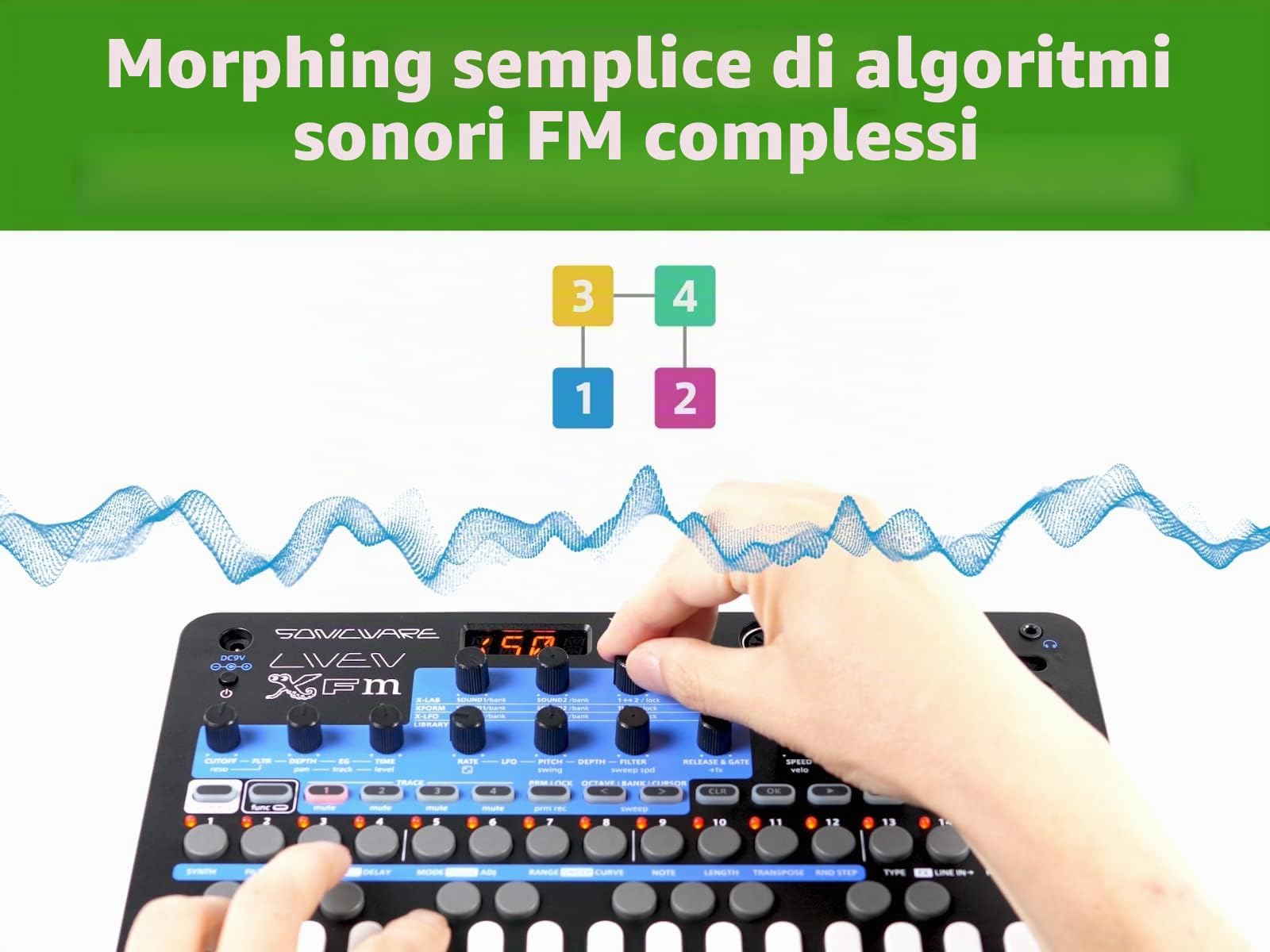 Sonicware Liven XFM [FM Synthesizer Groove Box] 3 nuovi motori FM con sequencer a 4 tracce