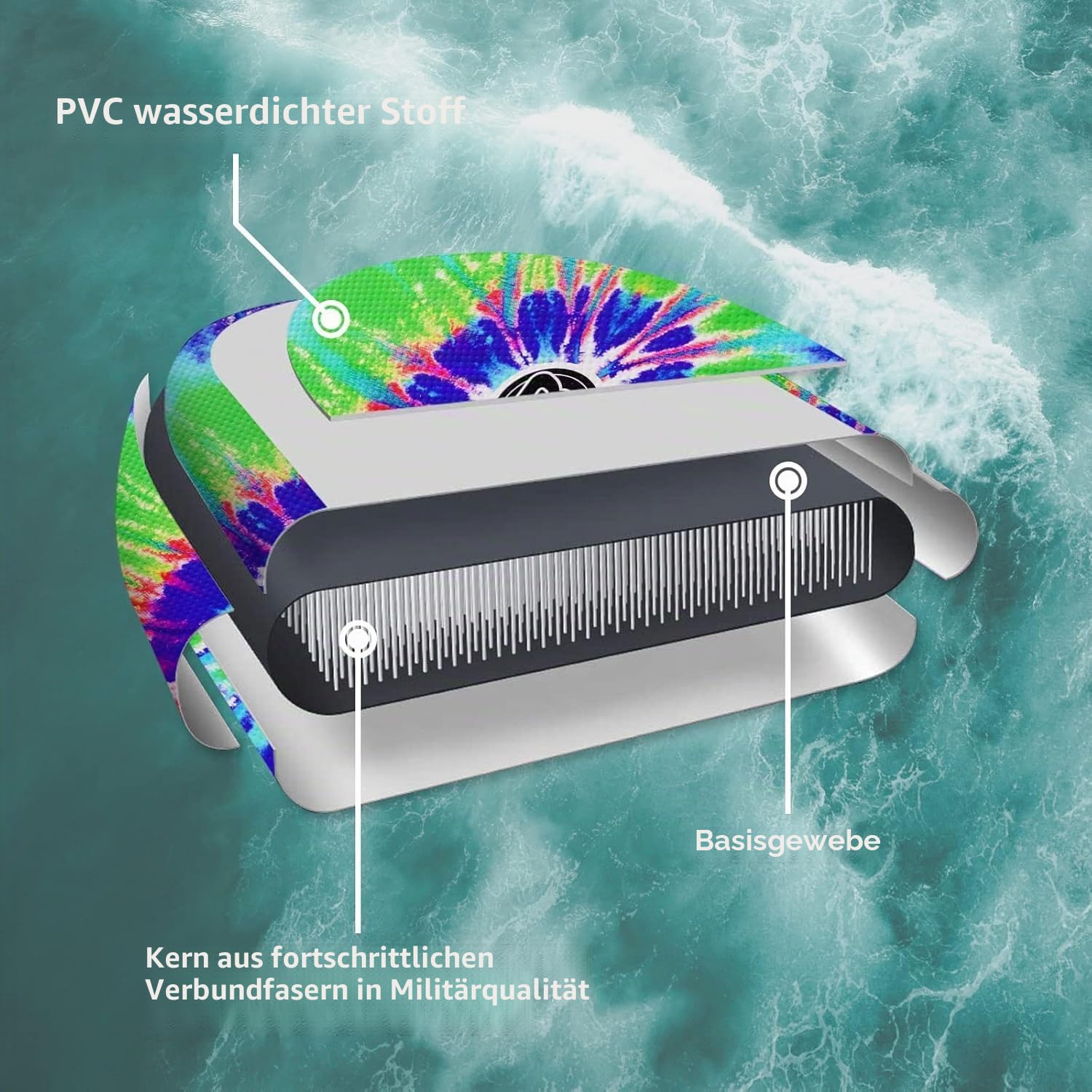 Aufblasbares Bodyboard, tragbares Surfbrett mit Hammernaht-Technologie, Aufbewahrung, 121,9 cm, super faltbares Bodyboard mit maximalem Aufblasdruck 15 PSI
