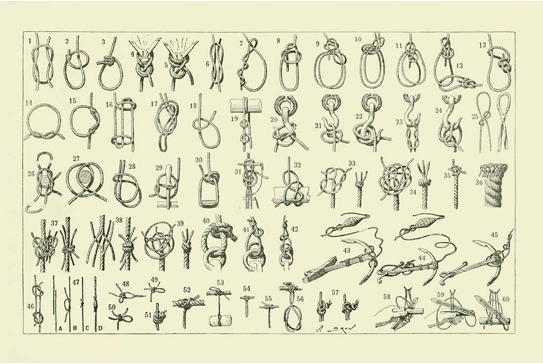 Meishe Art Poster Print Rope Knot Hitch Identification Reference Collection Retro Vintage Educational Illustration Outdoor Knowledge Chart Diagram Club Home Wall Decor (33cm x 50cm)