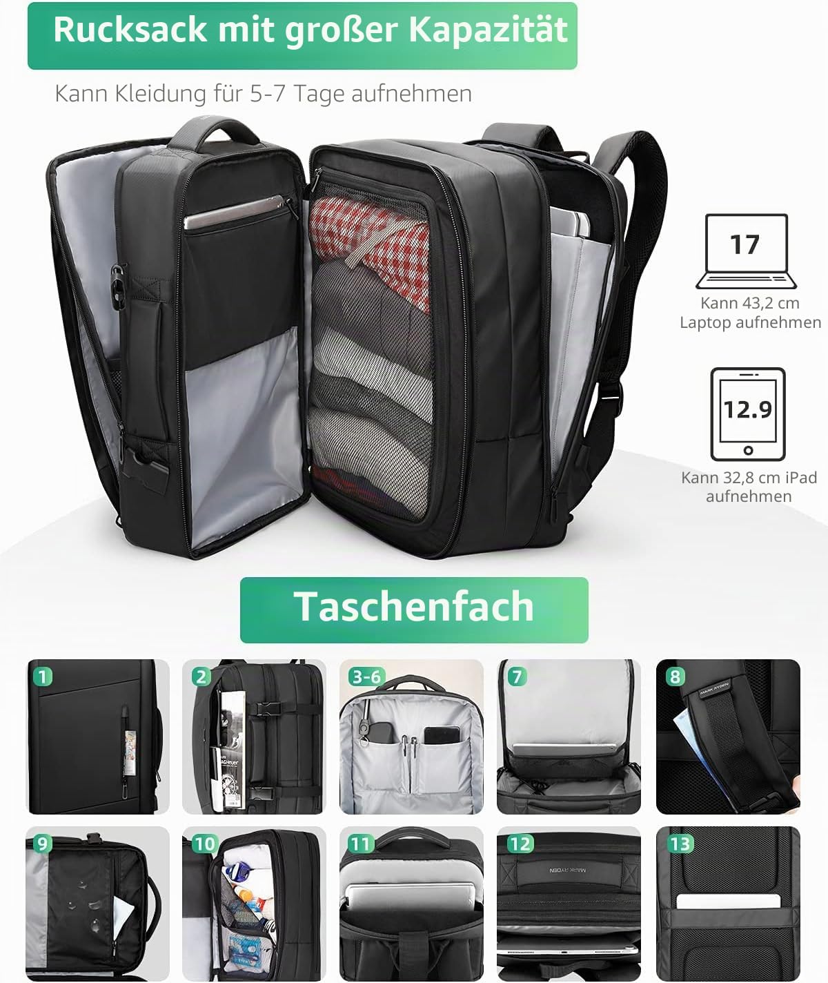 MARK RYDEN Erweiterbarer 26L-38L Rucksack,Business Herren, Laptop-Tasche 17 Zoll,Hydrophobe Stoffe, Diebstahlsicher, Fluggeprüfter, Handgepäck
