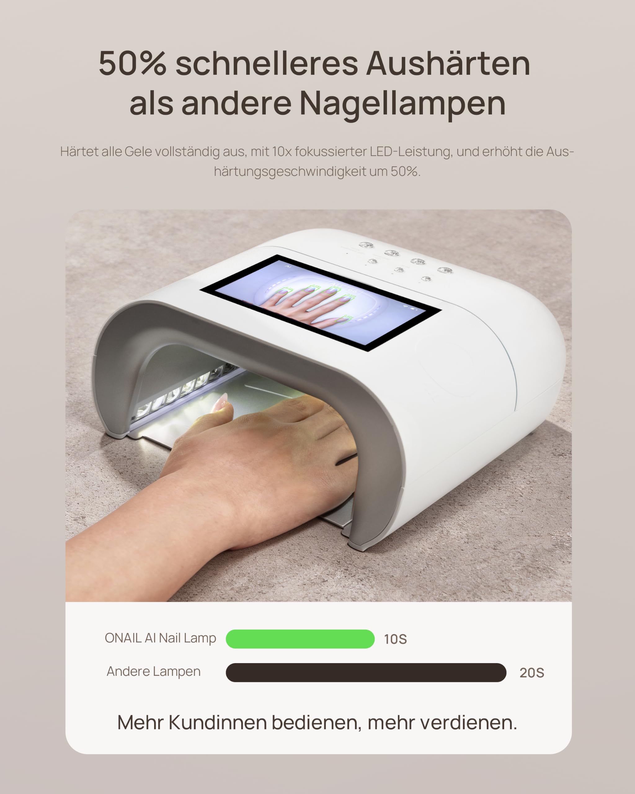 UV LED Nagellampe für Gelnägel - KI-Präzisionsscan, HD-Display, 109 LEDs, 73 Wh Akku, Smart-Curing-Modi, für UV-Gel & Aufbaugel [O NAIL SUNX PRO MAX - Weiß]