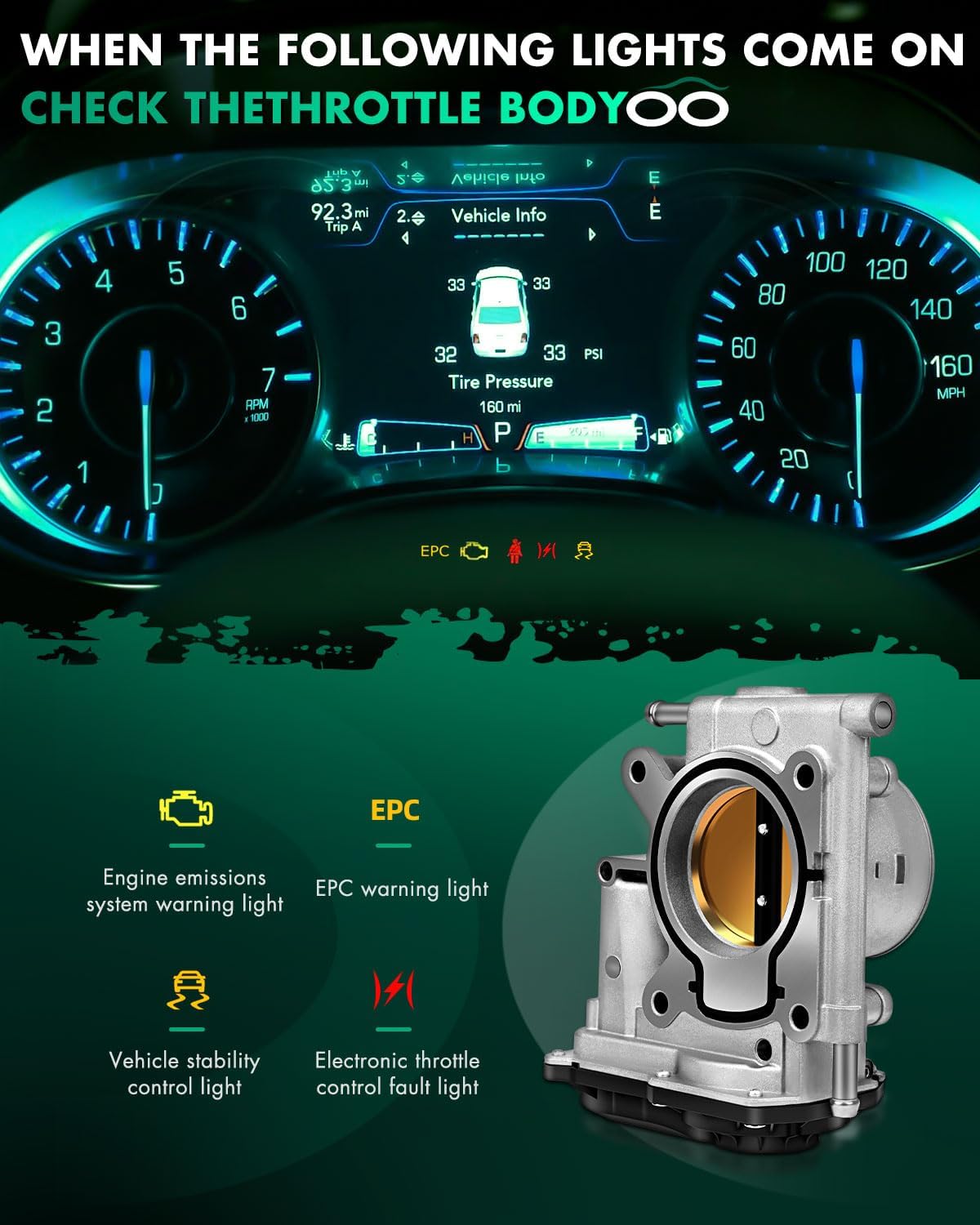 SCITOO Throttle Body Assembly Compatible for Mazda 3 2.0l 2004-2005, for Mazda 3 2.3l 2004-2005, for Mazda 5 2.3l 2006-2007, for Mazda 6 2.3l 2003-2005 E101284