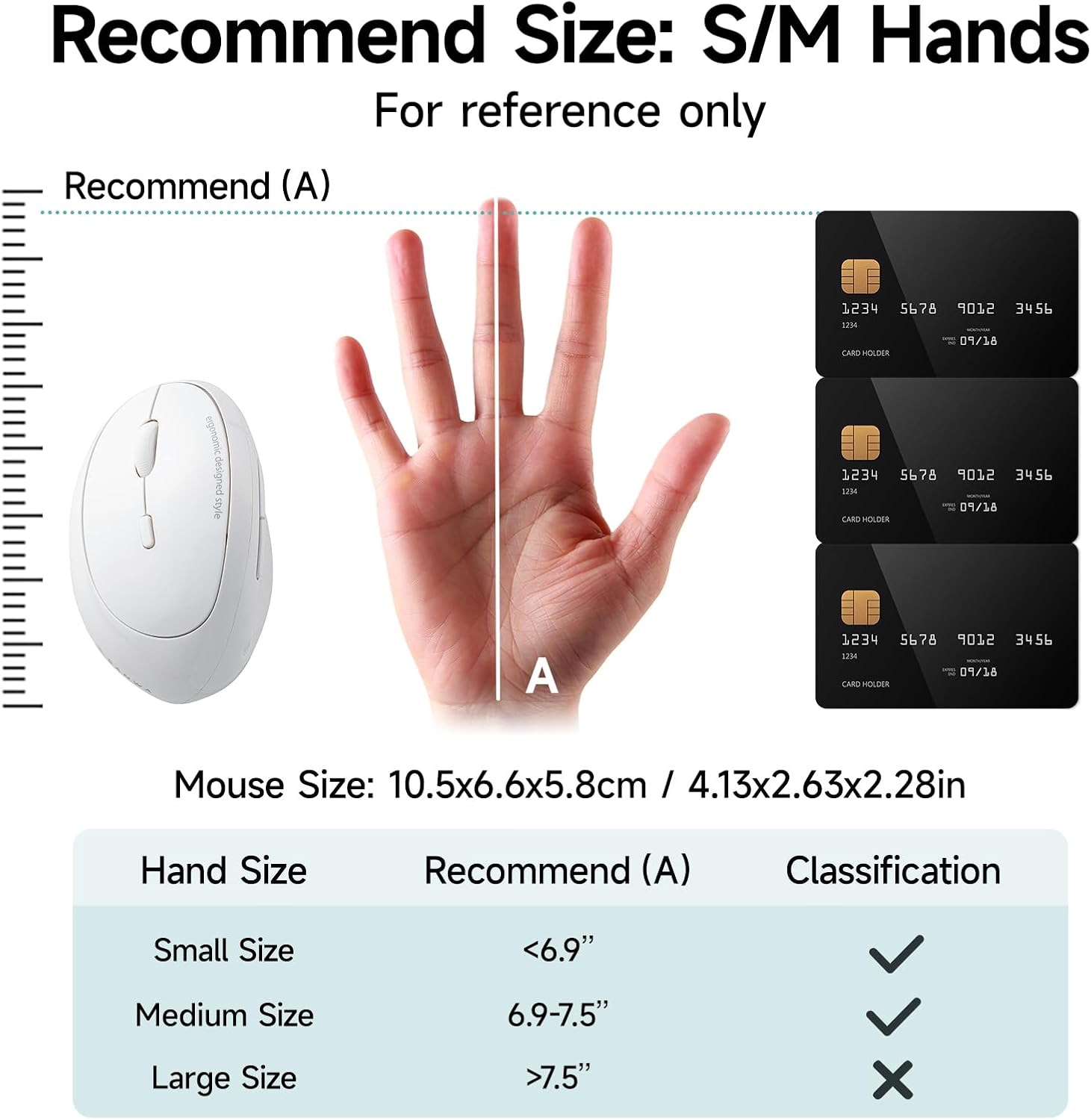SANWA Left Handed Ergonomic Mouse, 2.4G Wireless + 2 Bluetooth Lefty Vertical Mouse for Small Medium Hands, 5 Programmable Buttons, 800-1600 DPI, Rechargeable, Compatible with Win, Mac, Laptop, White