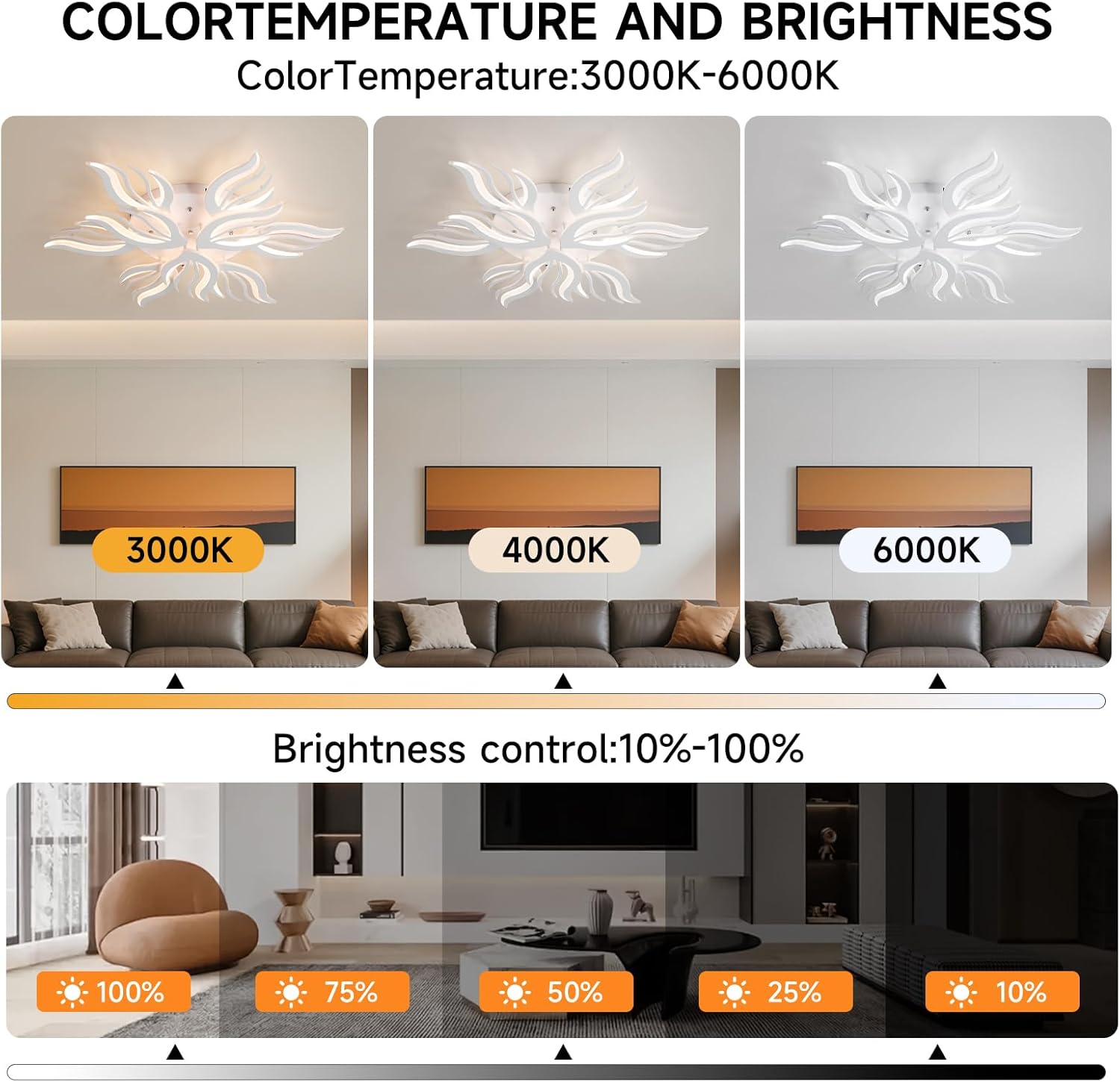 Becailyer Modren LED Ceiling Light, 75W Flower Shape Ceiling Lamp, 33.4" Dimmable Flush Mount Ceiling Lighting Fixtures, 9-Petals Close to Ceiling Light for Living Room Dining Room Bedroom, White