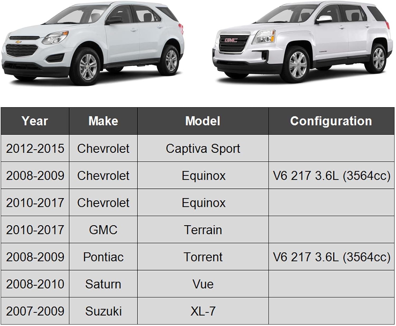 ASTARPRO - 2pcs Front Sway Bar End Links K750189&K750188 Compatible with 2010-2017 Chevrolet Equinox Captiva GMC Terrain Pontiac Torrent Saturn Vue
