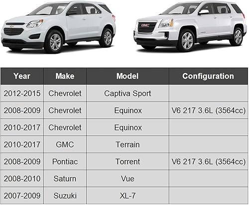 Miniatura 2 de ASTARPRO - 2 eslabones de extremo de barra estabilizadora delantera K750189 y K750188 compatibles con Chevrolet Equinox Captiva GMC Terrain Pontiac