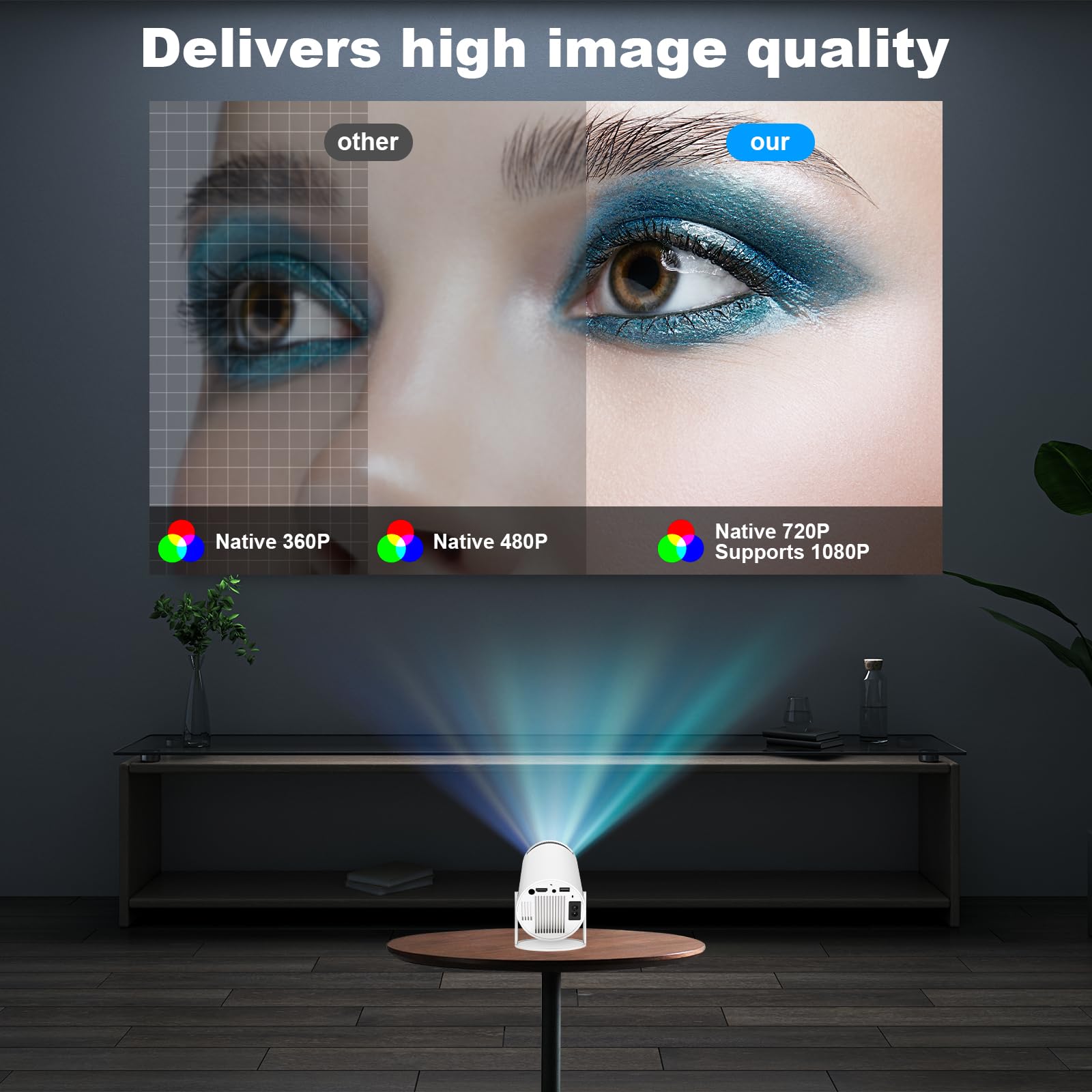 [Apps intégrées] Projecteur Video Mini Vidéoprojecteur avec WiFi 6 et BT 5 Mini Projecteur Supporte 4K 1080P Auto Keystone Rotation 180° Compatibile avec HDMI/TV Stick Laptop (HY300)