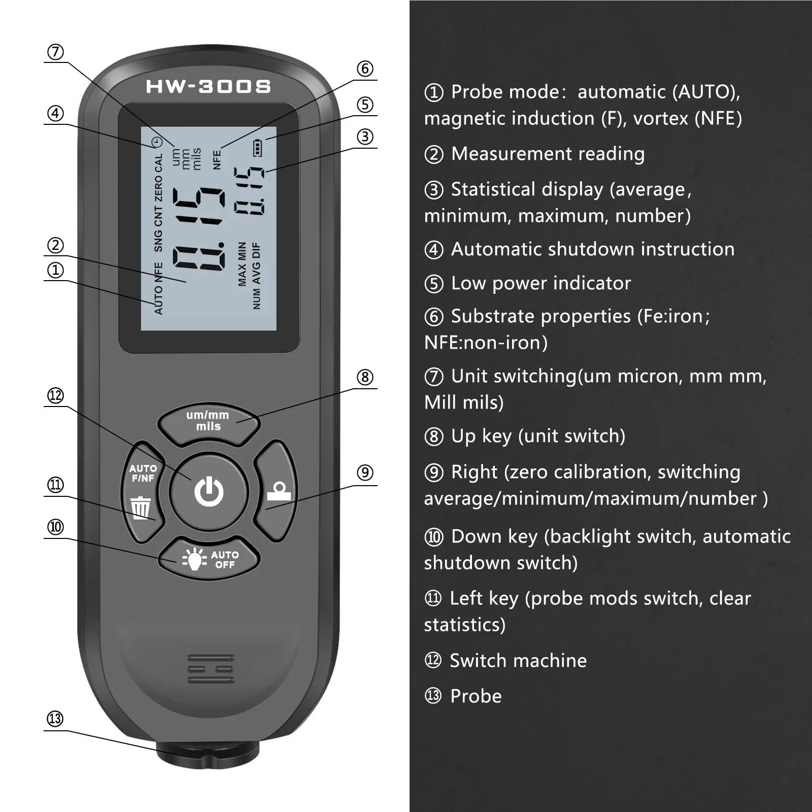 Misuratore di Spessore della Vernice per Auto, Display LCD Digitale retroilluminato, Strumento per la misurazione dello Spessore della Pellicola di Vernice, Ideale per Chi acq