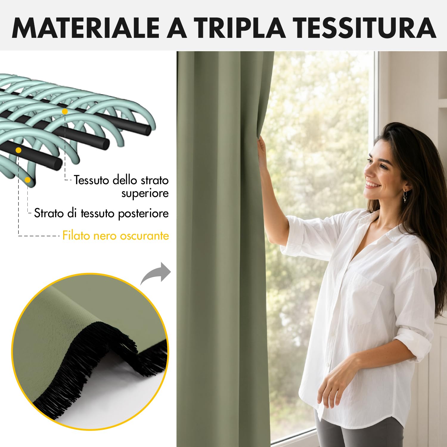 Woaboy Tenda oscurante termica fettuccia 2 pezzi L140xA175 Verde Salvia