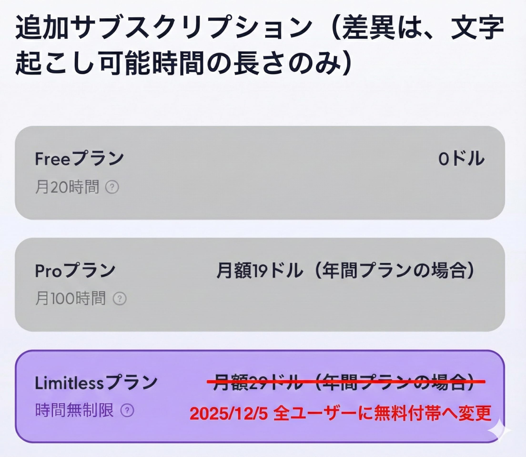 Amazon.co.jp: 最終残り2点です。 Limitless AI Pendant 【 無制限