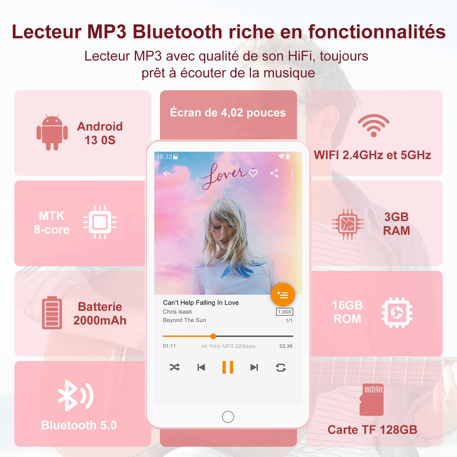 144 Go Lecteur MP3 Spotify avec WiFi et Bluetooth, Lecteur MP4 Android pour Enfant, écran Tactile 4,02 Pouces, Audible, Amazon Music et Play Store