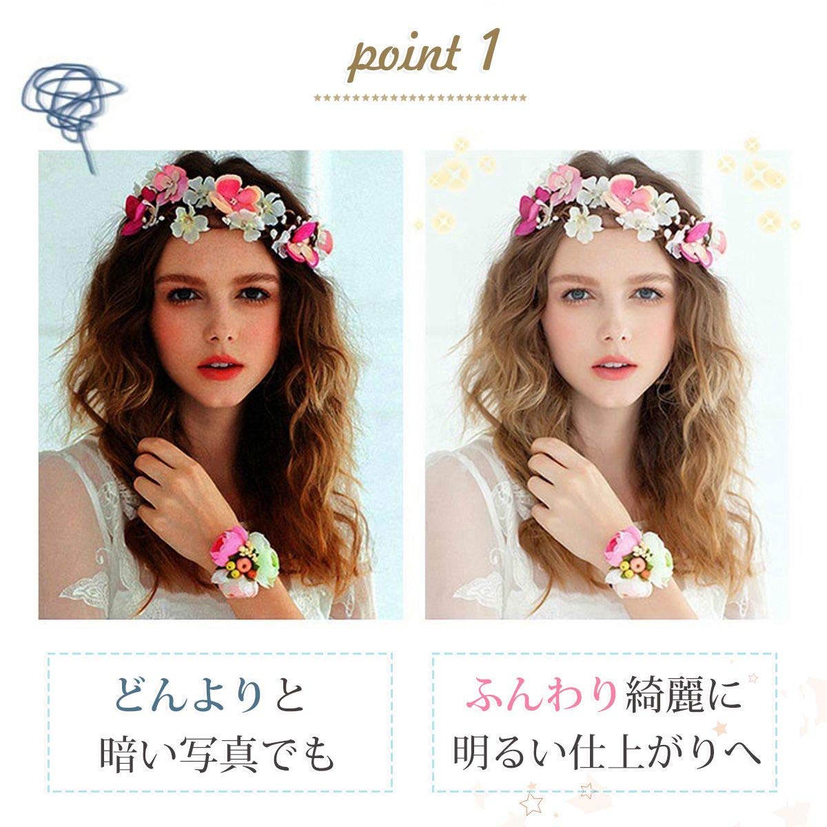 Amazon.co.jp: 自撮りライト RLANA 【インスタ映えセルかライト
