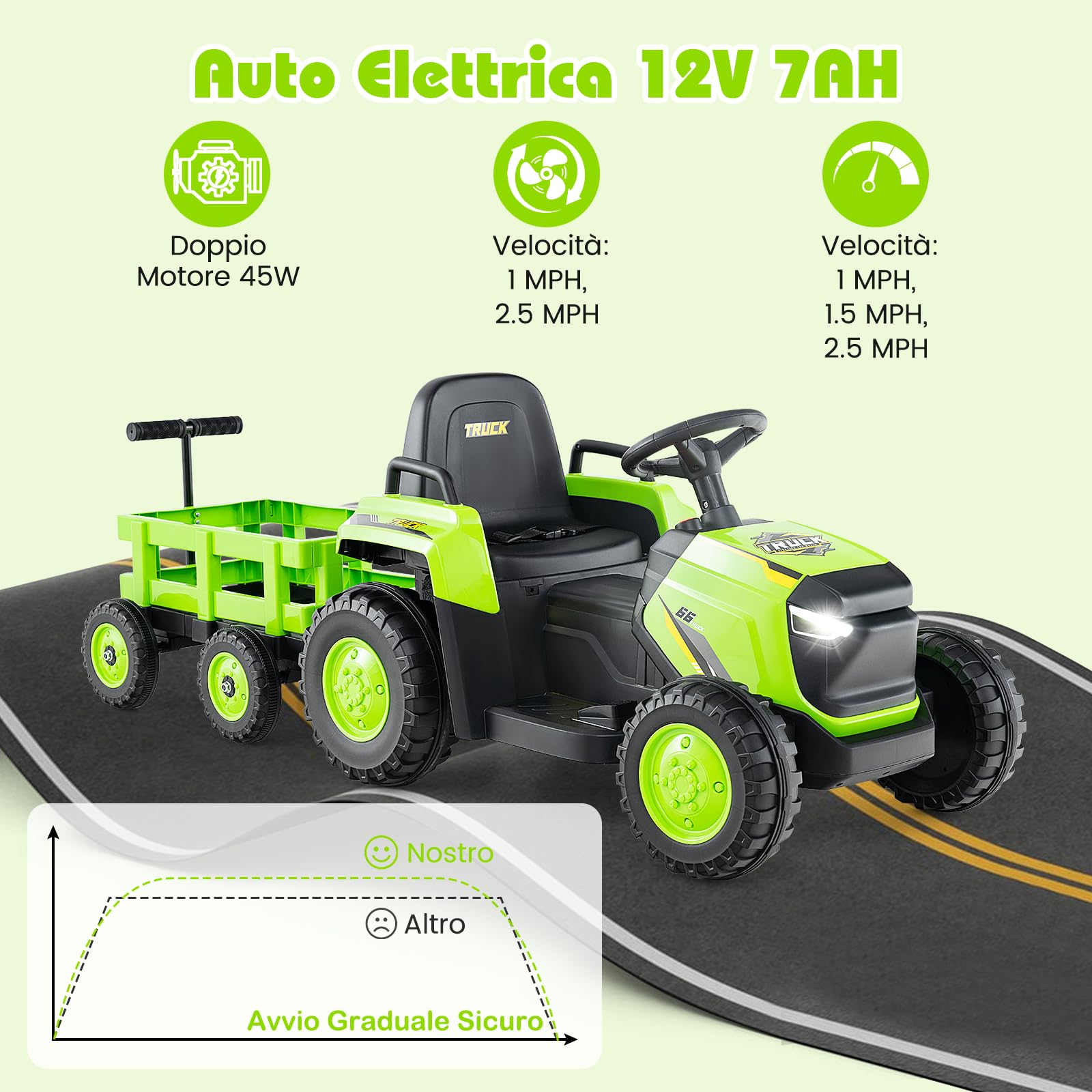 RELAX4LIFE Trattore Elettrica per Bambini 12V con Rimorchio Staccabile, Telecomando e Funzione di Avvio e Arresto Lento, Luci LED e Clacson per Bambini 3 Anni+ (VERDE)