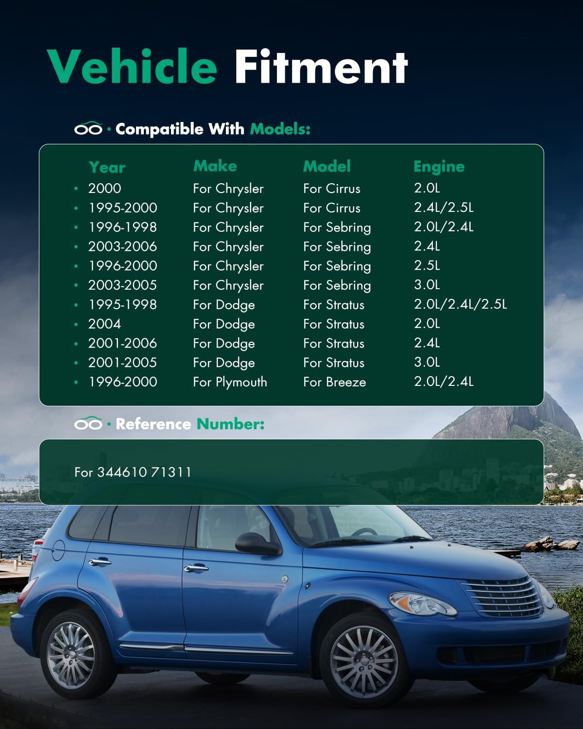 SCITOO Rear Shocks Set of 2 for Cirrus, Shocks and Struts Fits 95 96 97 98 99 00 for Chrysler for Cirrus,96-06 for Chrysler for Sebring,95-06 for Dodge for Stratus,96-00 for Plymouth for Breeze