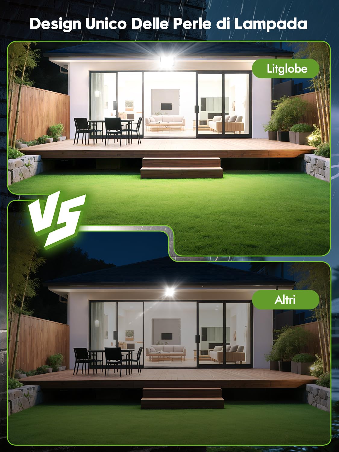 Faretto LED da Esterno 500W 2 Pezzi,50000LM Super Luminoso Faro LED Esterno,6500K Bianca Fredda Faretti LE𝐃 Estern𝐨,IP66 Impermeabile Fari LE𝐃 da Estern𝐨 per Cortile, Giardino, Terrazza, Garage