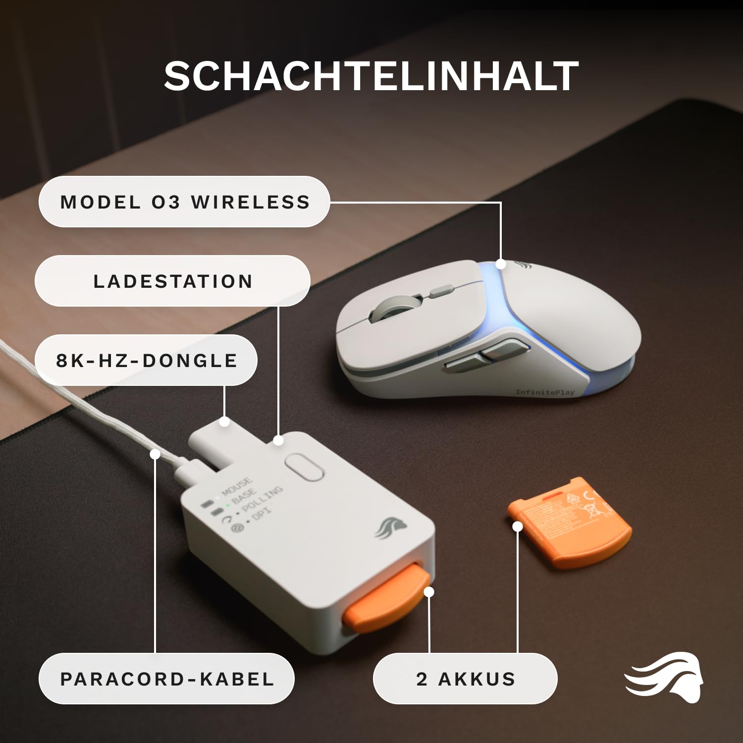 Glorious Gaming – Model O3 Wireless-Gaming-Maus – Wechsel-Akku-System InfinitePlay – Bild 8