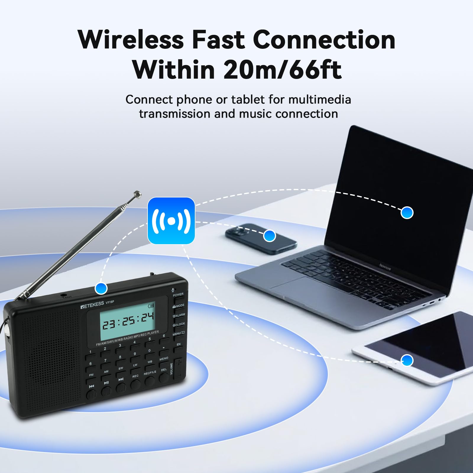 Retekess V115P Tragbares Digitales Radio,Radio Batteriebetrieben,AM FM SW LW WB,1800mAh Wiederaufladbare,TF/AUX,Aufnahme, Taschenlampe, Sleep-Timer, Wecker, für Notfälle, Camping