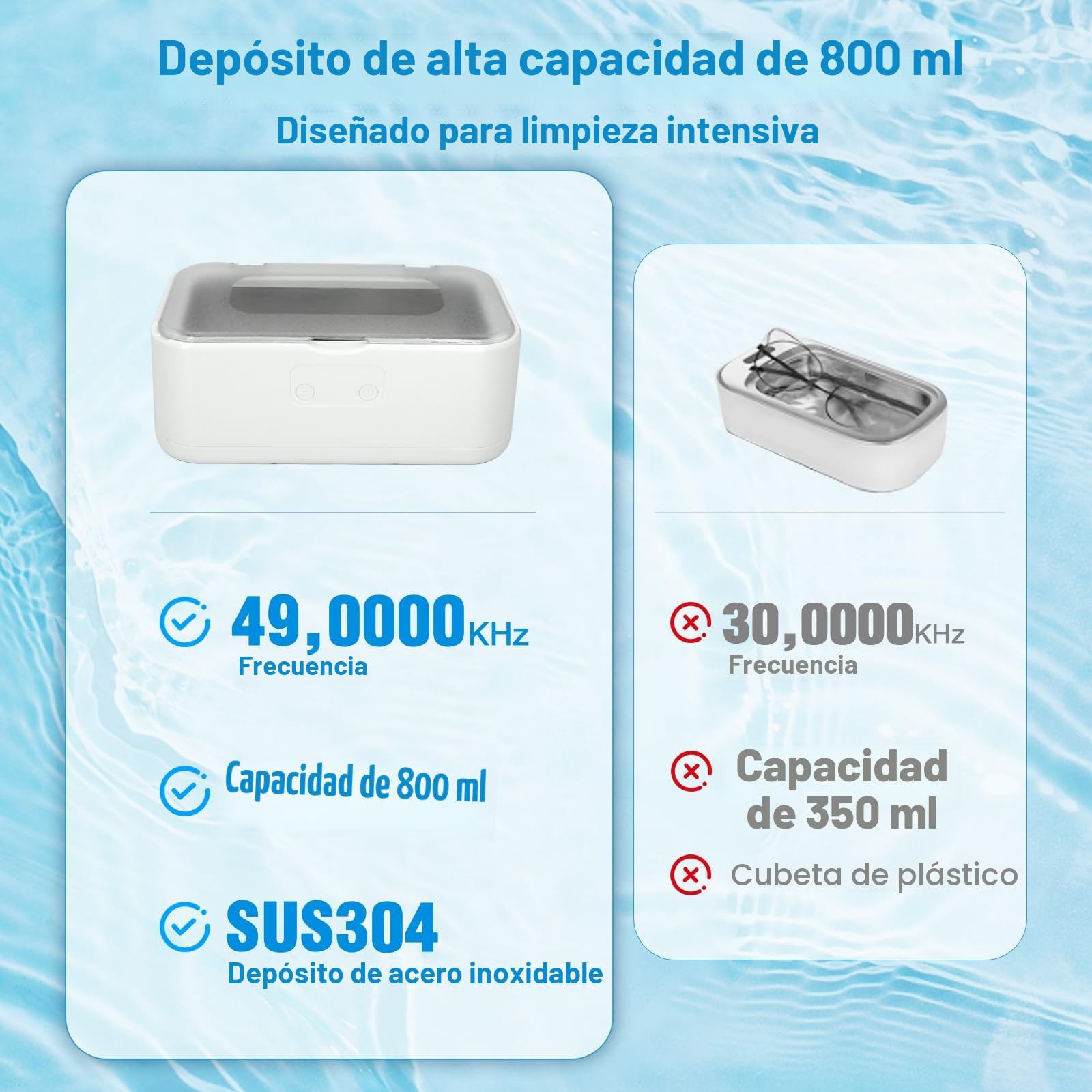 Limpiador Ultrasónico de 800ml 49KHz – Limpieza Eficaz y Silenciosa 360° para Dentaduras, Retenedores, Alineadores y Artículos del Hogar como Gafas, Joyas y Relojes