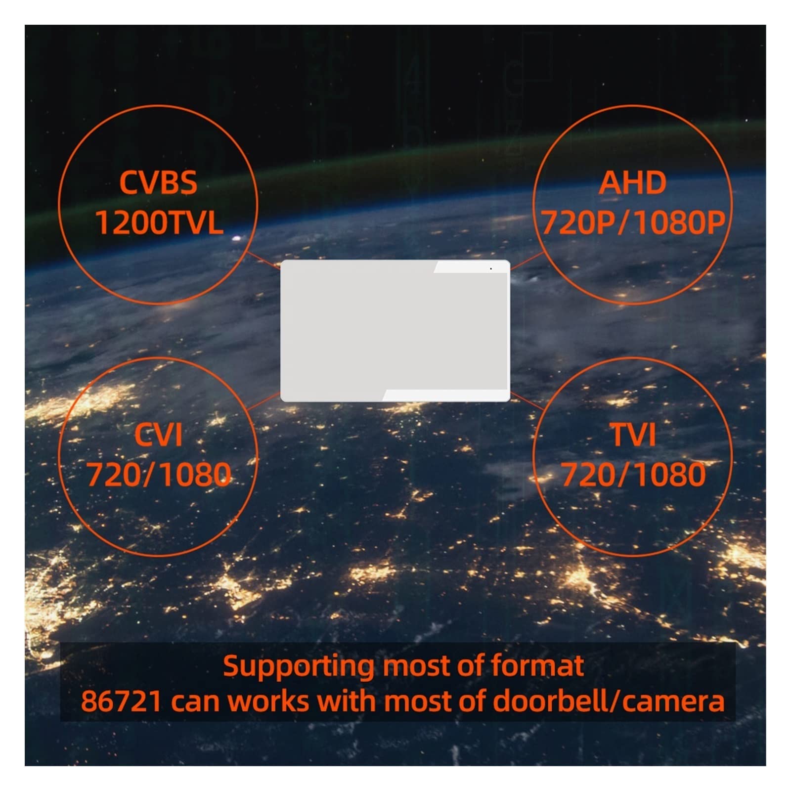 Timbre Inalámbrico con Camara, Tuya 1080P Videoportero Inteligente Videoportero Apartamento Villa AHD FHD 1080P Video Timbre Pantalla táctil Completa(P203M721W86-1080P)