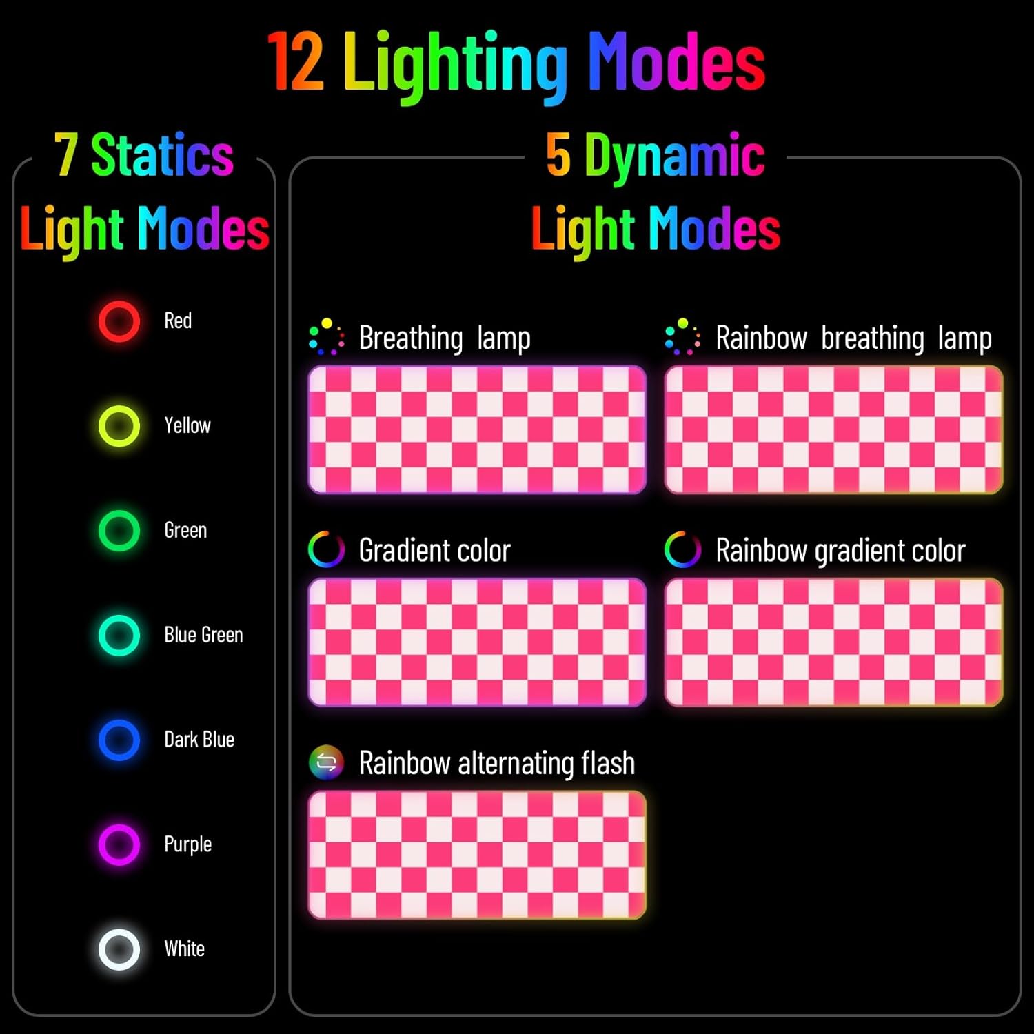 RGB Mousepad LED Desk Mat Gaming Large Keyboard Cute Desktop Computer Laptop 8 Light XXL Long Big Aesthetic Modern Design Unique Women Girls Gamer Oversized Wide 30x12'' Mousepad, Pink Plaid