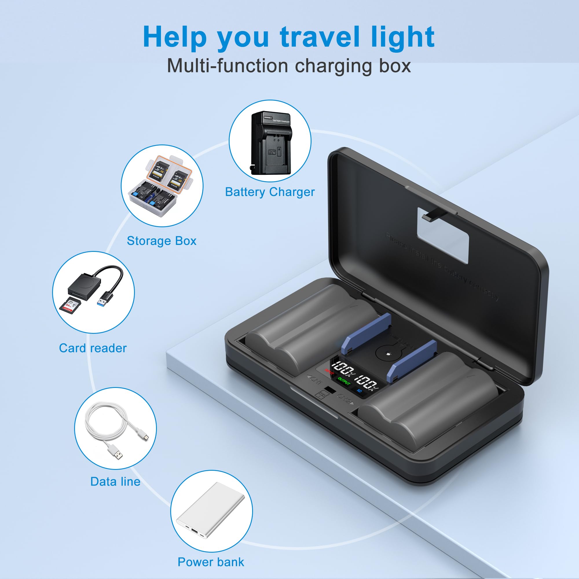 Pack De 2 Baterías BP-511 + Cargador Dual USB Para Canon EOS 5D, 10D, 30D, 40D, 50D, G1, G2, G3, G5, G6 Y Más