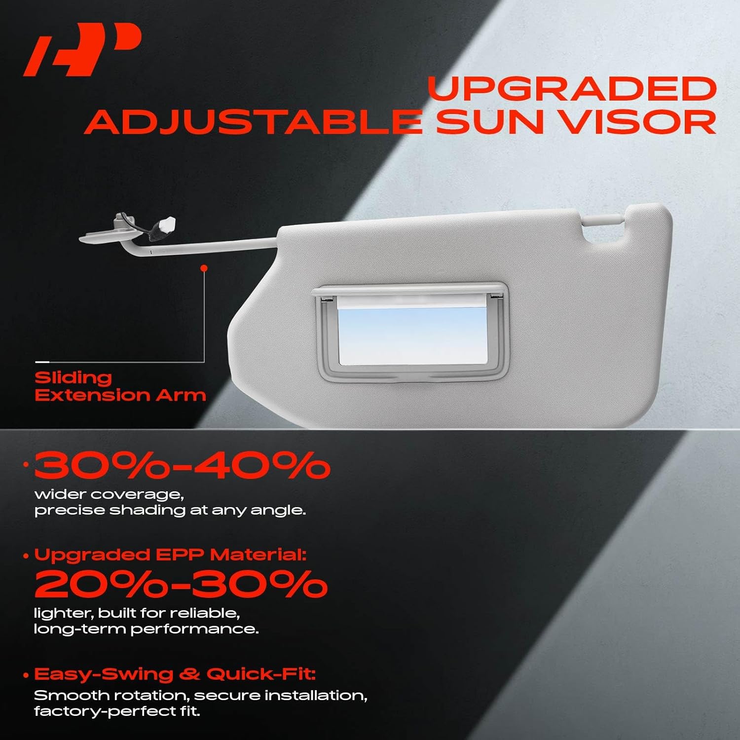 A-Premium Passenger Right Side Sun Visor (Upgraded) Compatible with Nissan Pathfinder 2013-2020 & Infiniti JX35 2013, QX60 2014-2020 - with Vanity Light, with Vanity Mirror, with Sunroof, Gray Color