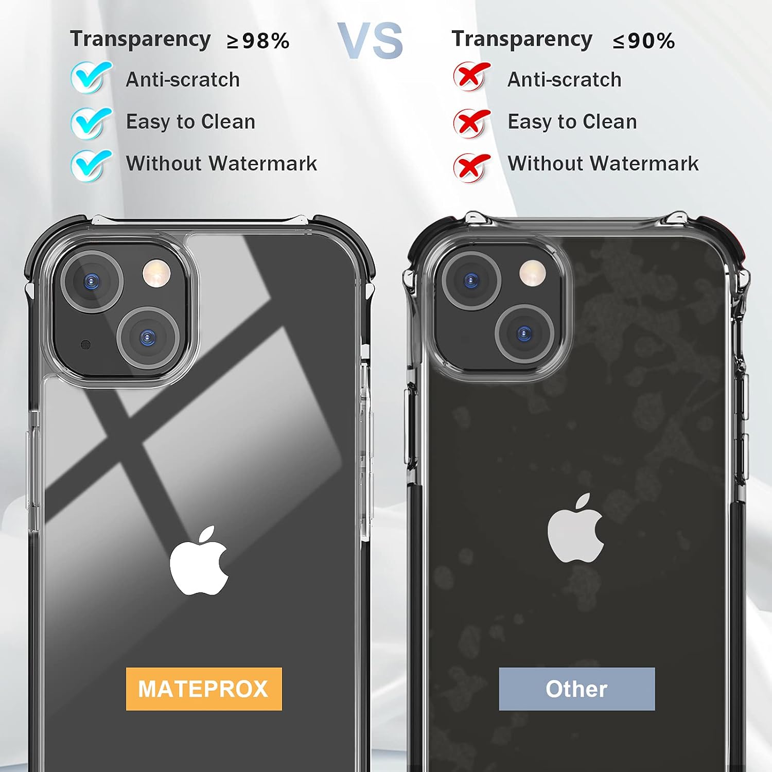 MATEPROX Compatible with iPhone 13 case Clear Heavy Duty Protective Crystal Back Cover with Shockproof Bumper Case for iPhone 13 6.1" 2021(Black)