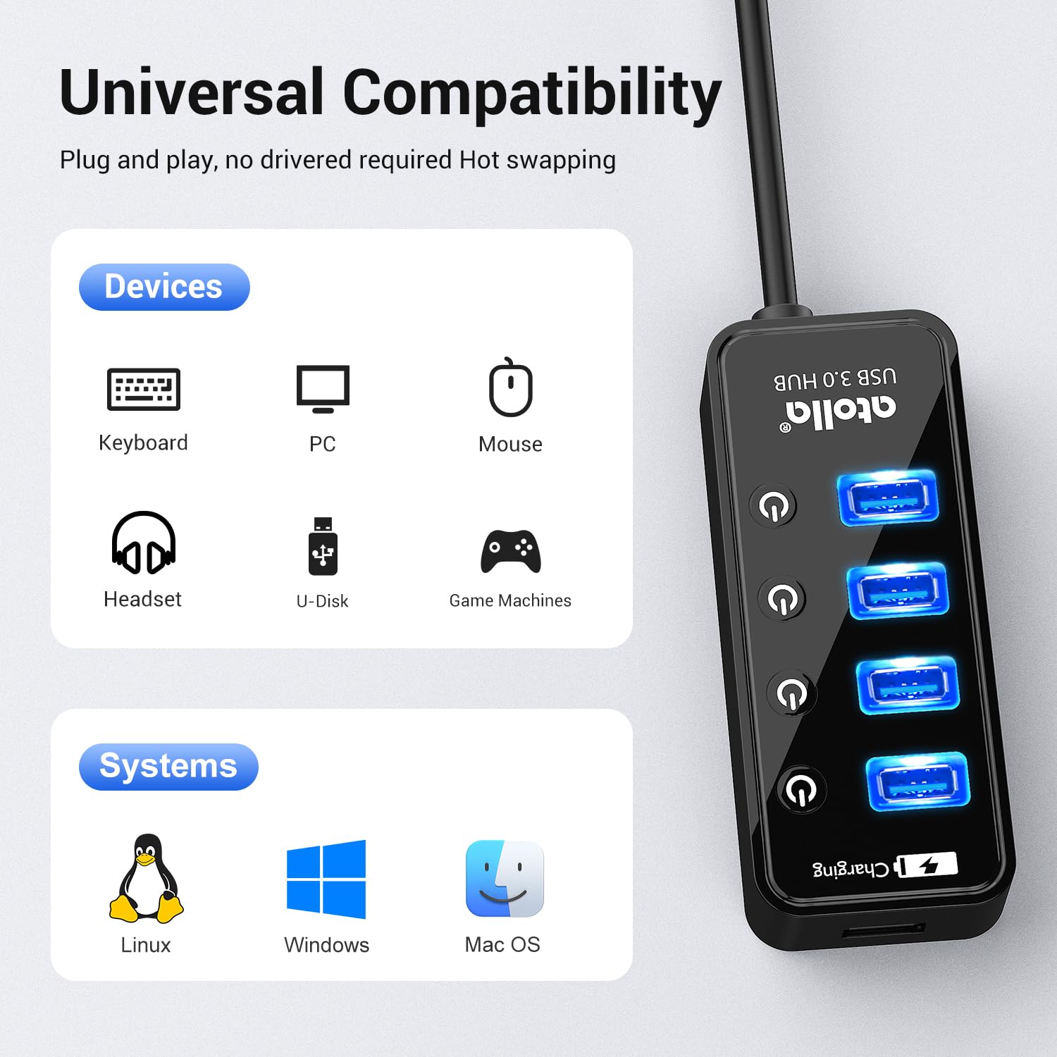 Atolla 4-Port USB 3.0 Hub with 4 Data Ports, 1 Smart Charging Port, Individual On/Off Switches and 5V/3A Adapter — Amazon image 6