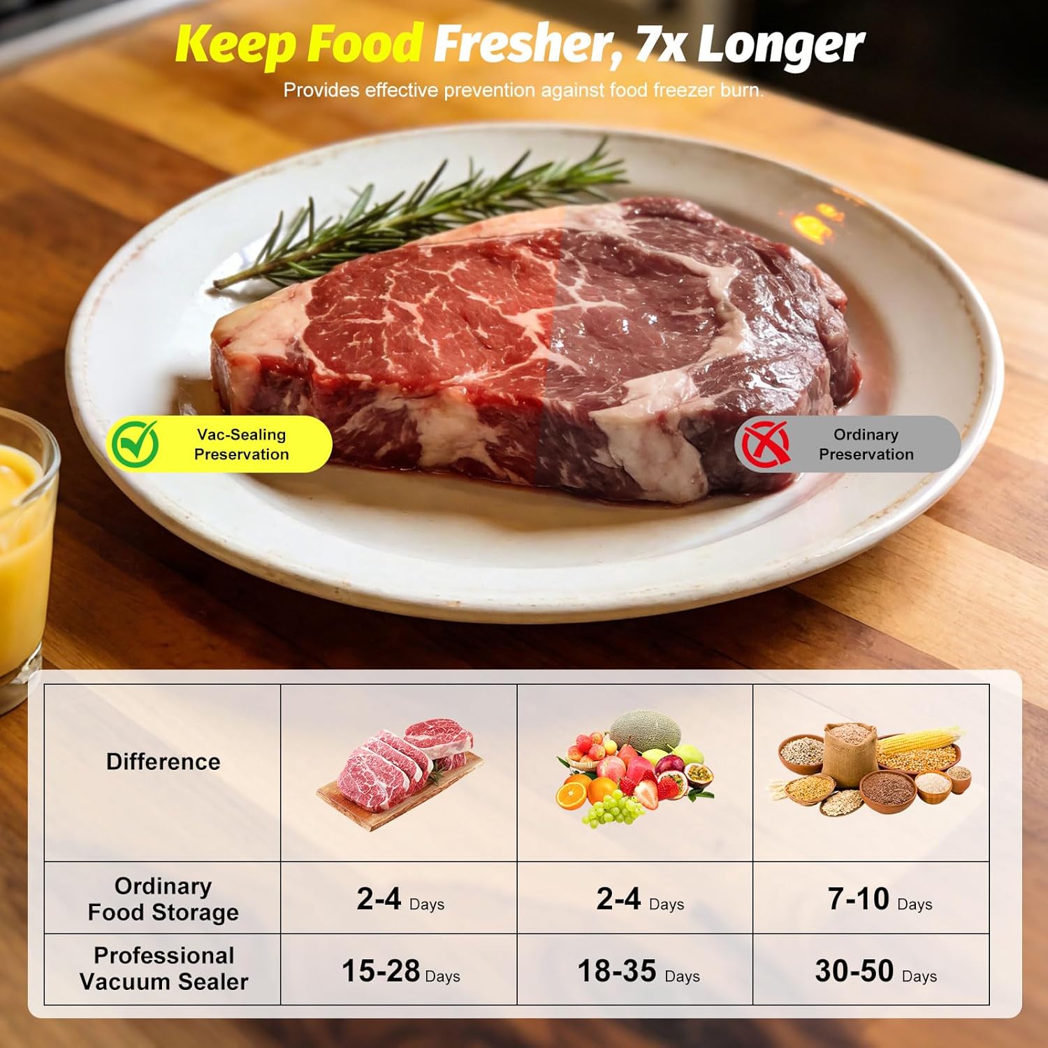 Food Saver Vacuum Sealer Machine, 75KPA Strong Suction, Dry/Wet Modes & Digital Timer, 50 Vacuum Seal Bags for Food, Compact Lightweight Design, Ideal for Home Kitchen Travel Fridge Meal Prep