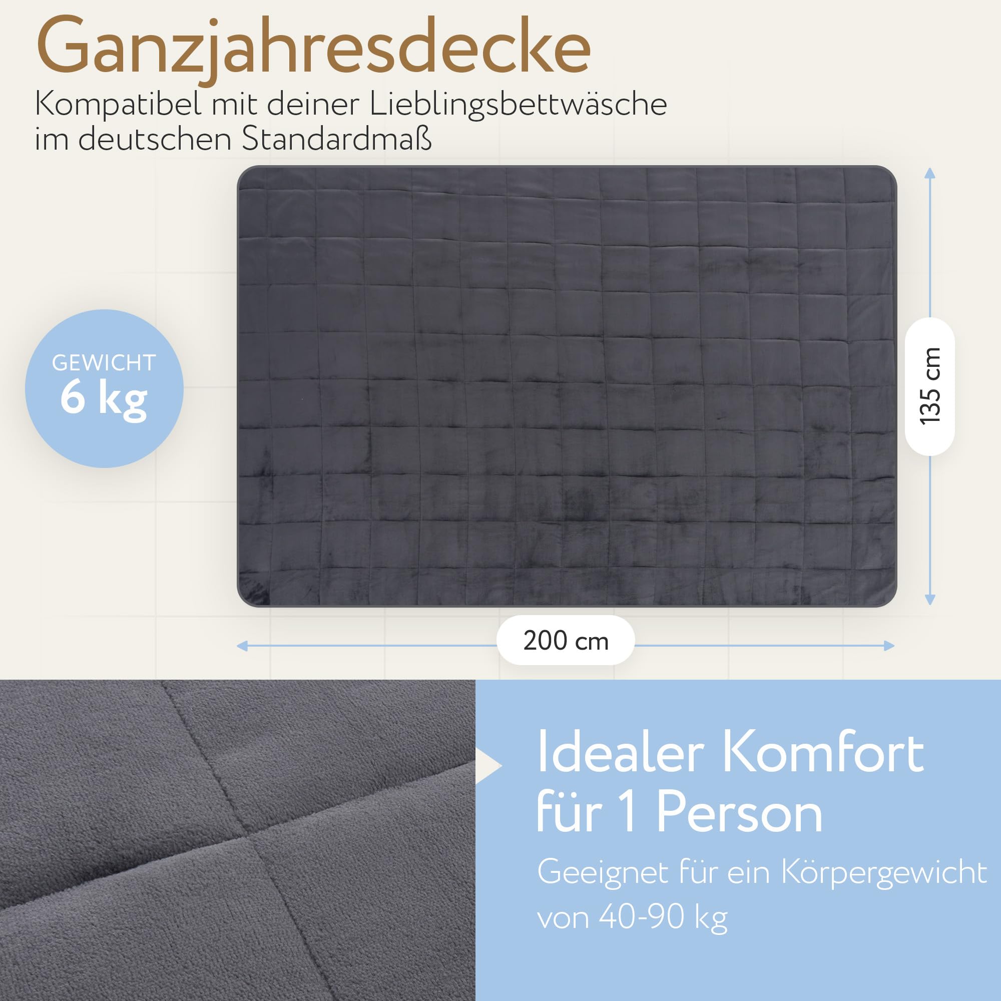 Herlag Gewichtsdecke 6 kg 135x200cm - Schwere Decke zum Schlafen - Anti-Stress Therapiedecke - Gewichtete Bettdecke für Erwachsene & Jugendliche - Körpergewicht 40-90kg