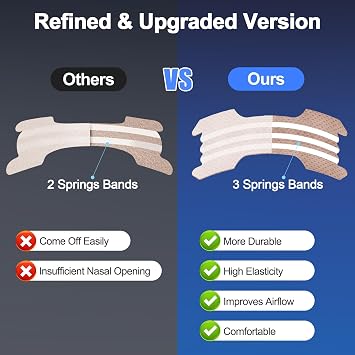 Nasal Strips, Snoring Aids for Men and Women, 50 Pieces Nose Strips Anti Snoring Devices, Help Improve Breathing, Reduce Snoring, Relieve Nasal Congestion, Drug-Free, Deeper Sleep.