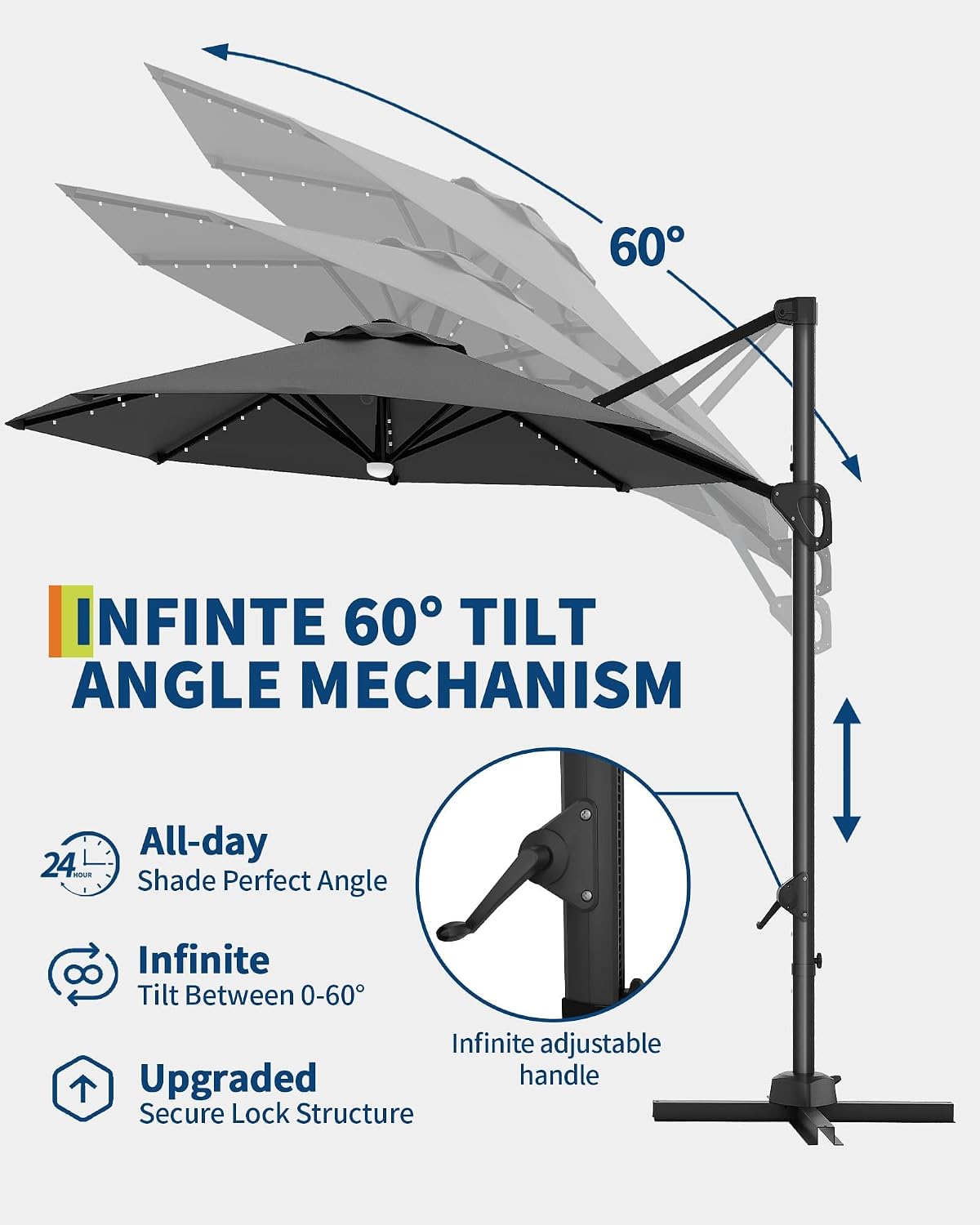 9ft Outdoor Patio Umbrella Heavy Duty 8 Ribs, Waterproof UV Protection Sun Shade with Crank Lift & Push Button Tilt, Outdoor Umbrella for Deck, Pool, Garden, Backyard, Lawn