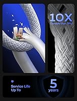 Vista 11 de LISEN Cable USB C, paquete de 5 [3.3/3.3/6.6/6.6/10 pies] USBC a USBC cable de carga para iPhone 16e 15 Pro Max, cable de 60 W (3.1 A) C a C