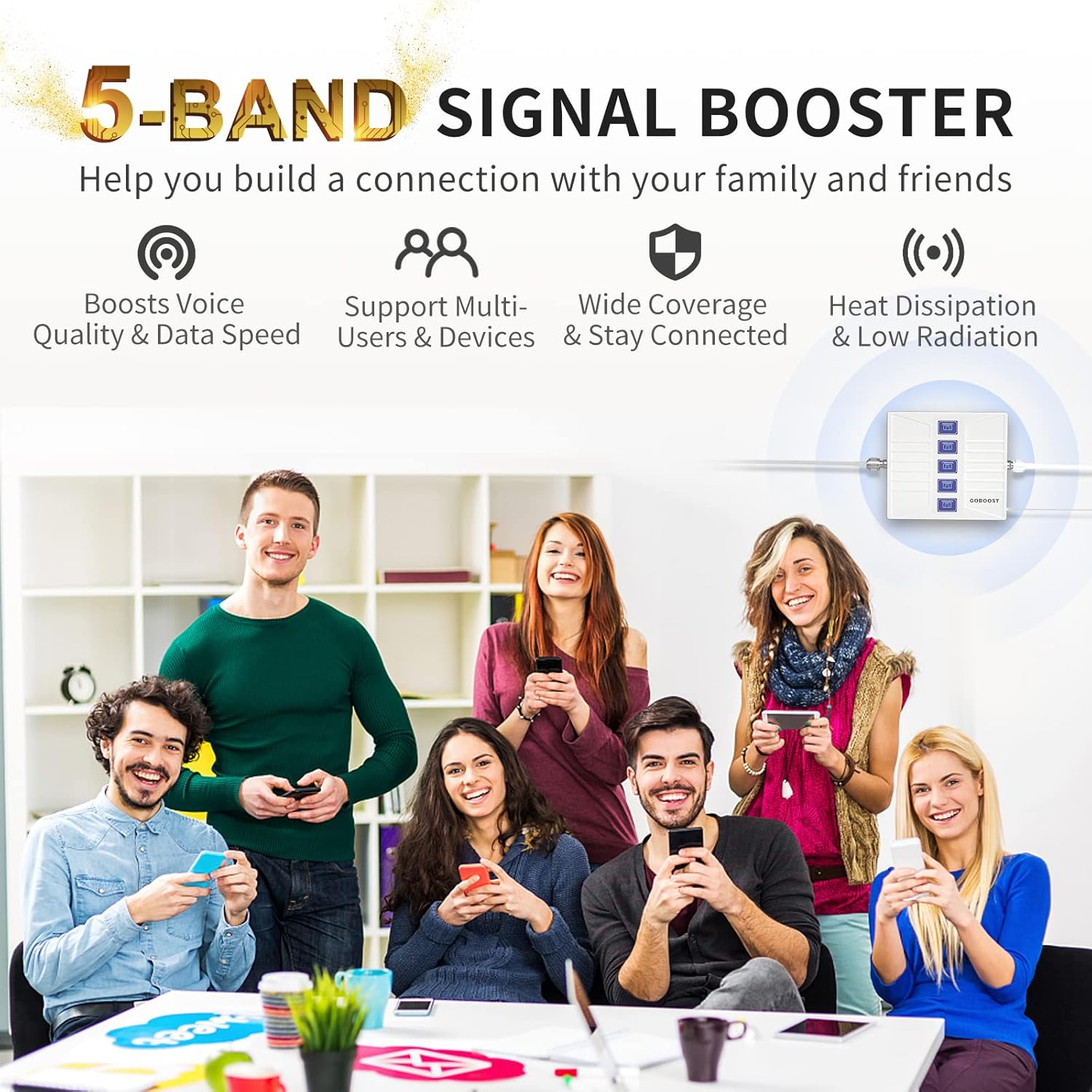 2G 3G 4G LTE Cell Phone Booster for Home Band 1/3/7/8/20 Cell Phone Signal Booster 800/900/1800/2100/2600MHz Cell Signal Booster Cell Booster with Antenna Kit