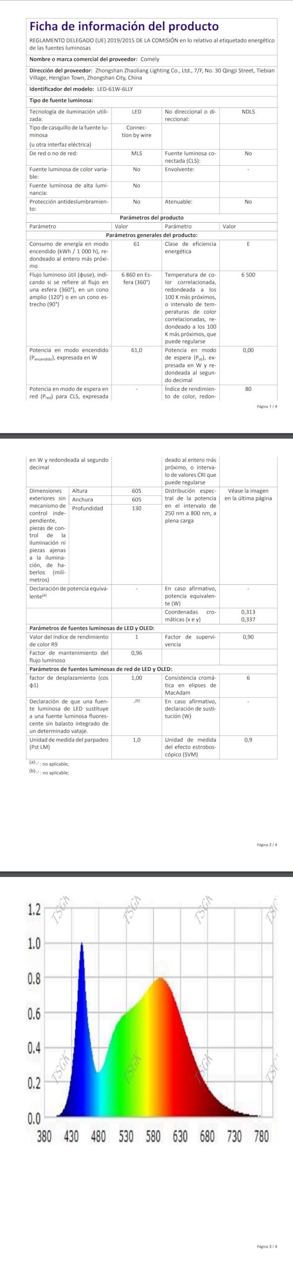Comely Plafon LED Techo, Blanco 61W 7000LM Cuadrado Plafones Techo Moderna | Lamparas de Techo LED in Acrílico para Salón, Blanco Frío 6500K, Negro