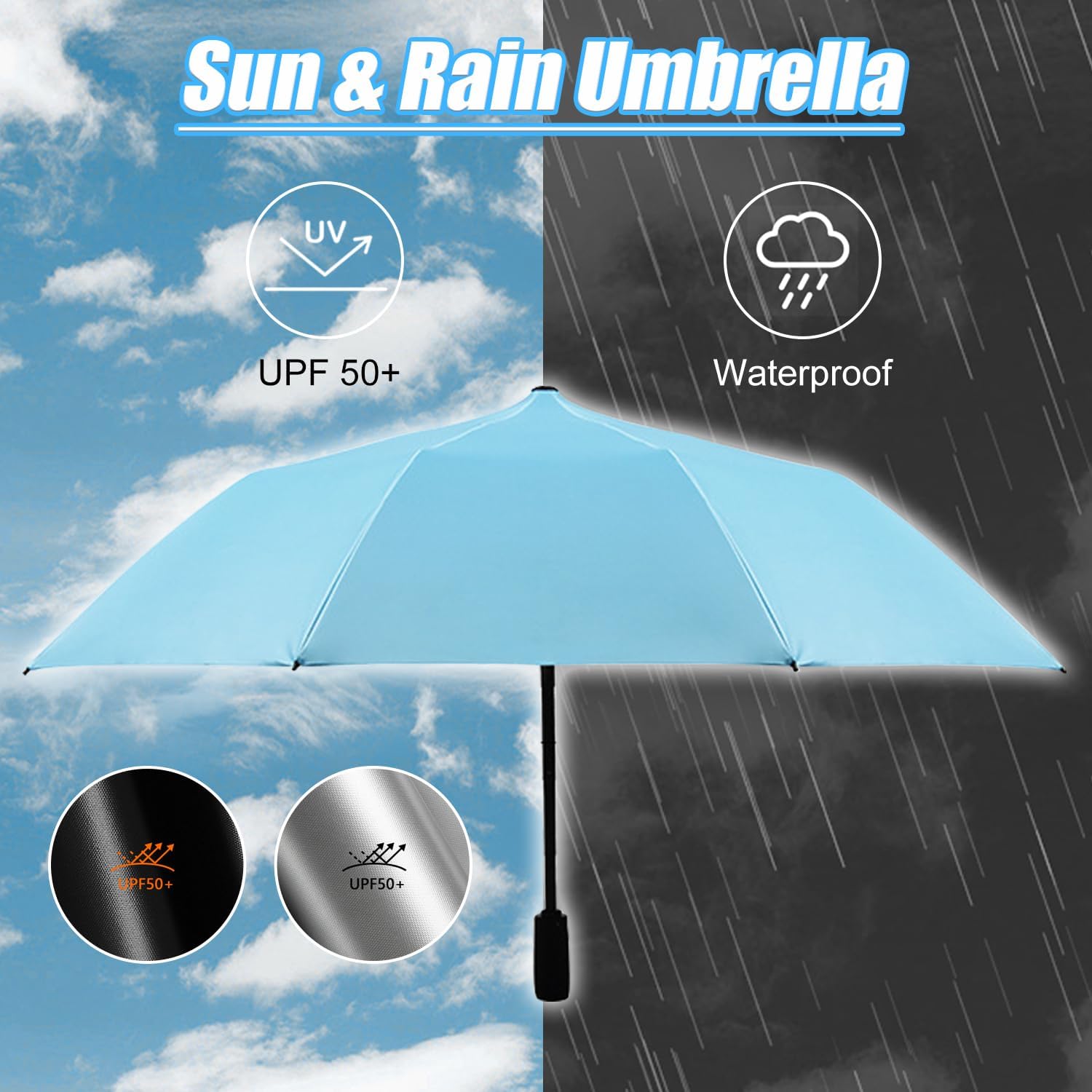 WOOLALA Portable Sun and Rain Umbrella with Personal Cooling Fan, UPF 50+, USB Rechargeable, Folding Compact Travel Umbrella for Hot Summer