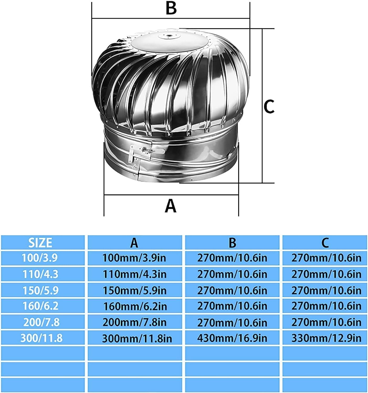 Comignolo Rotante azionato dal Vento, Copertura in Acciaio Inox 304 Resistente alle intemperie, rotatore per Camino, previene Il riflusso, Adatto per Uso Domestico e Commerciale.