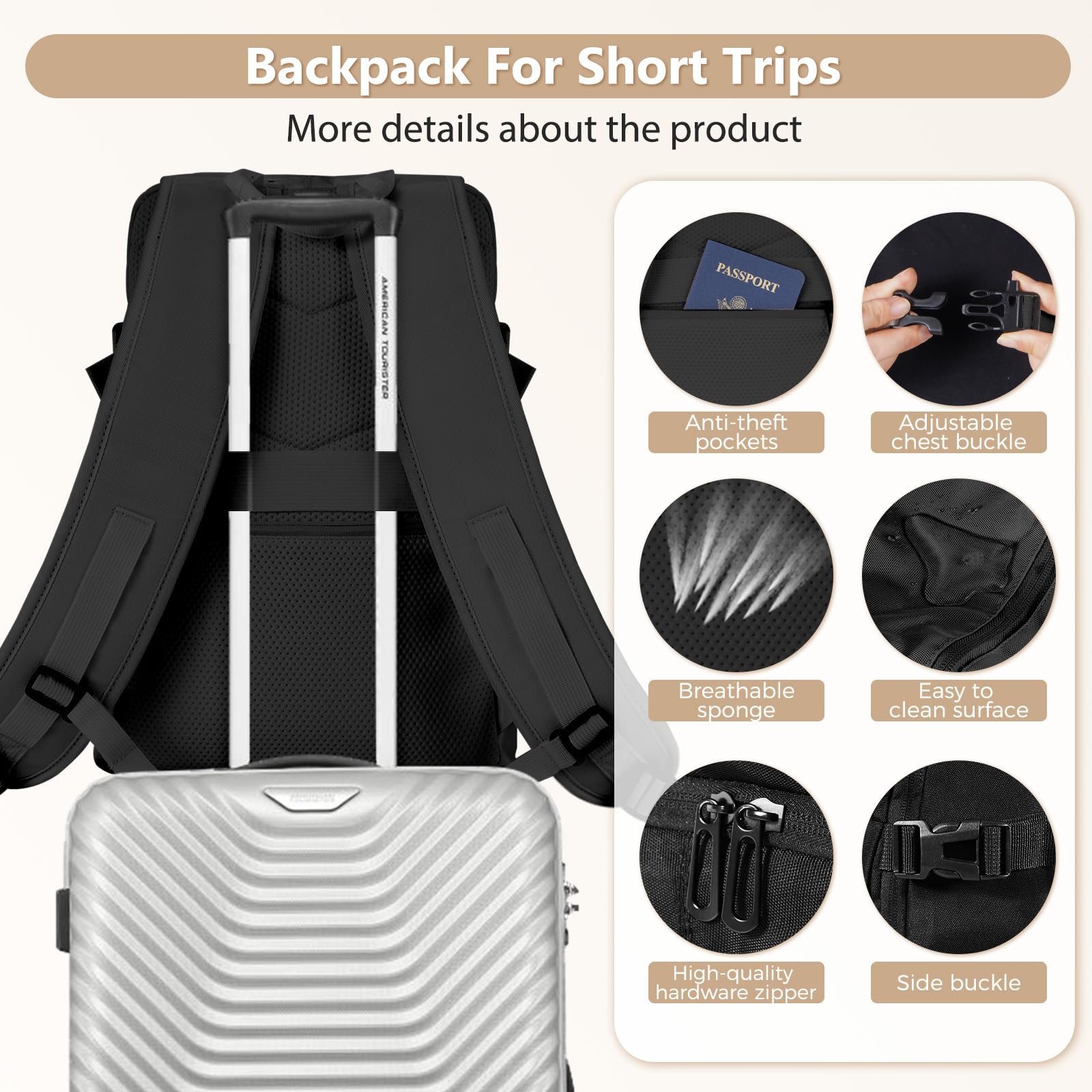Ryanair Handgepäck Rucksack 40x20x25, 20L Reiserucksack Unter Sitz, Kabinentasche Flugzeug, Carry-on Laptoprucksack für Herren Damen Klein Schwarz