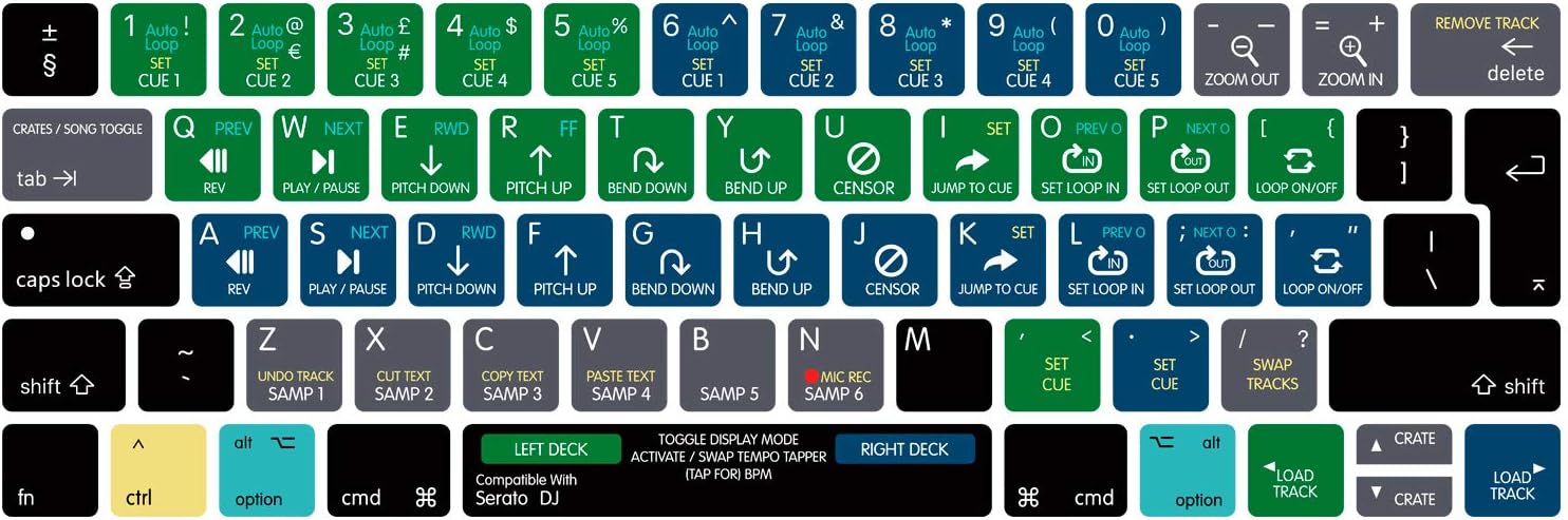 MMDW Serato DJ Shortcut Hotkeys Silicone Keyboard Cover Skin for MacBook Pro 13 15 inch 2019 2018 2017 2016 with Touch Bar&Touch ID Model:A2159 A1989 A1706/A1990 A1707,European Version