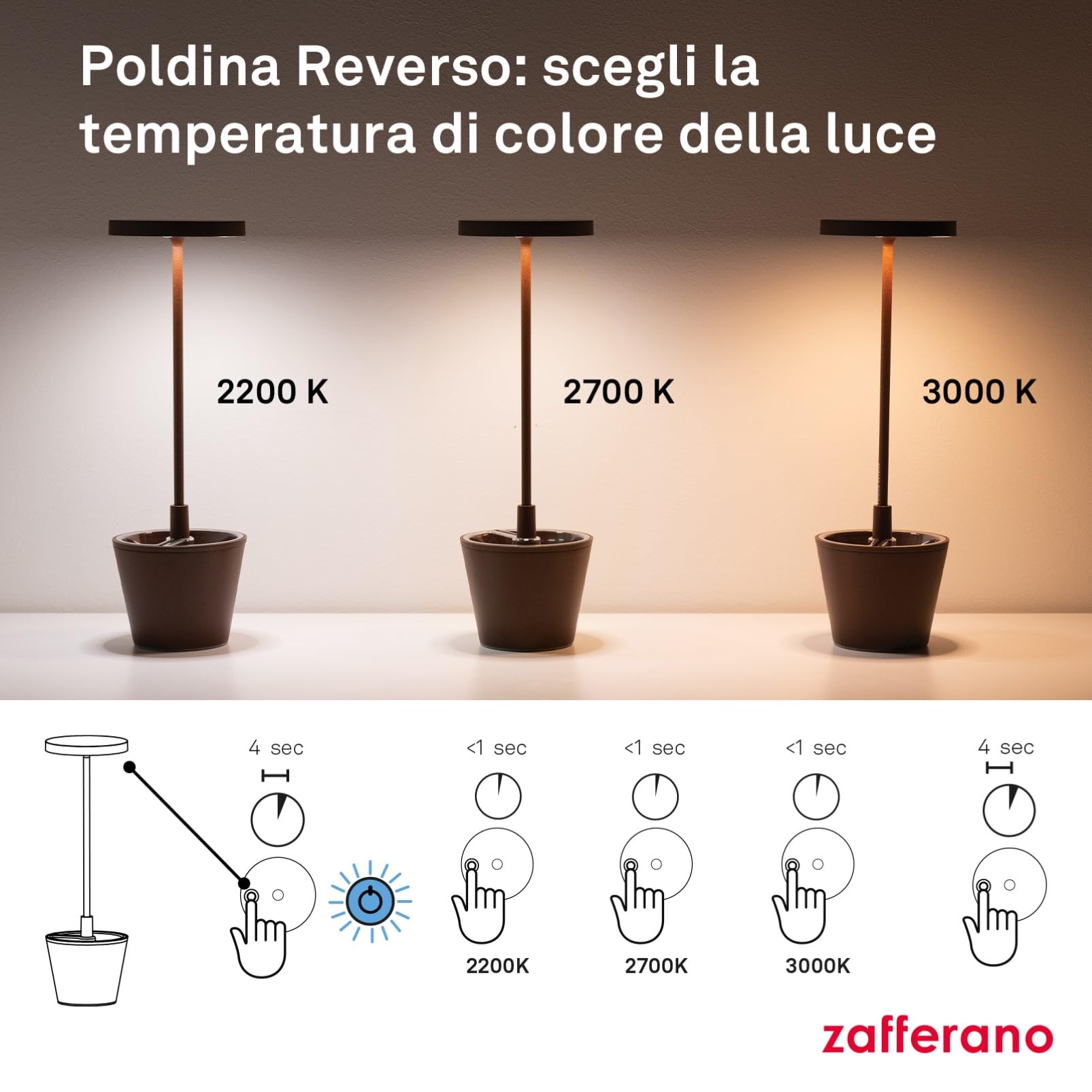 Zafferano Lampada Poldina Reverso, Lampada da Tavolo Ricaricabile e Senza Fili con Controllo Touch, Adatta per Salotto ed Esterni, Dimmer, 2200-3000 K, Altezza 35 cm, Colore Salvia
