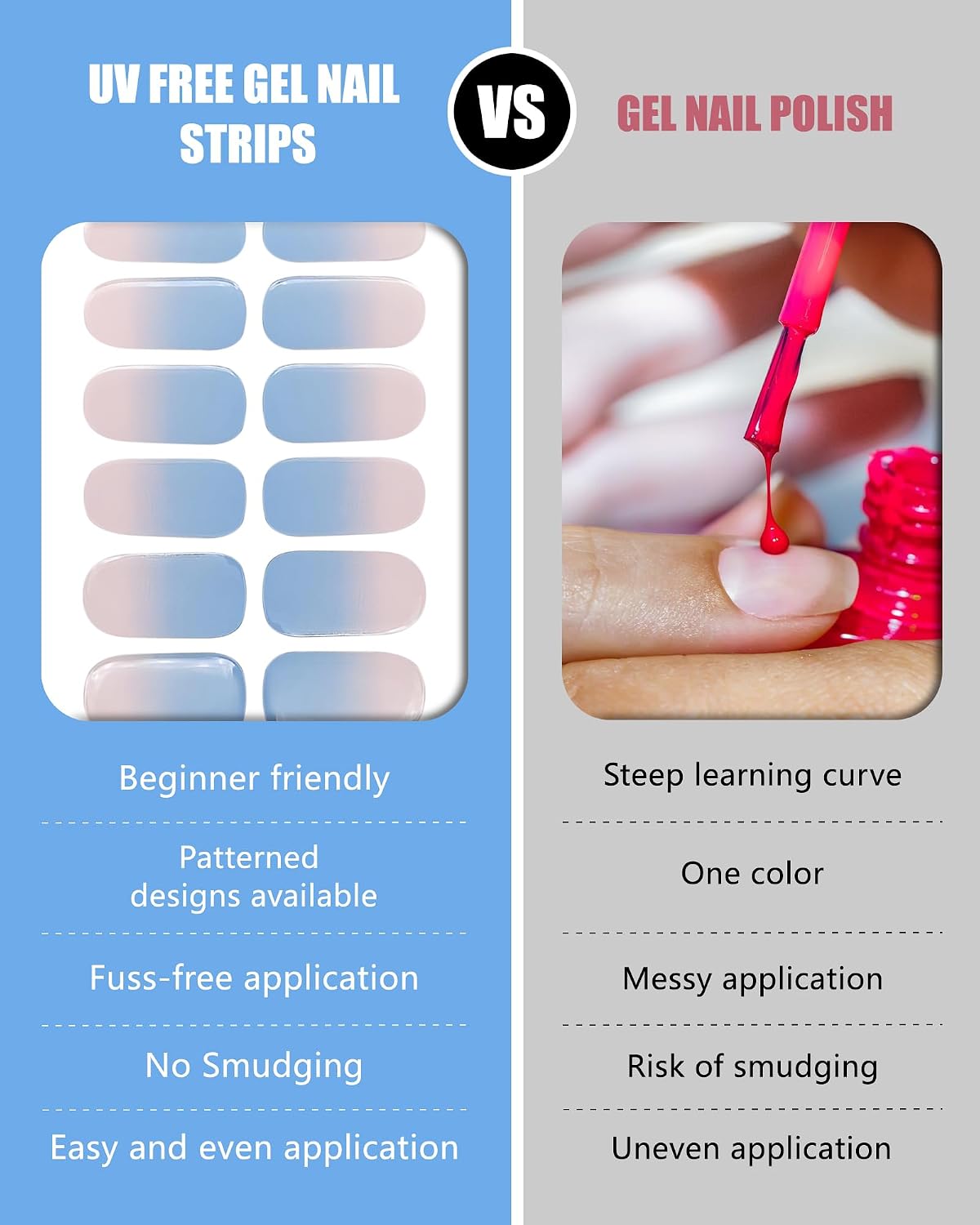 Semi Cured Gel Nail Strips 16 Wraps, UV/LED Free, Lake Blue, Salon-Quality, Long Lasting, Easy to Apply & Remove, Includes 2 Prep Pads, Nail File & Wooden Stick