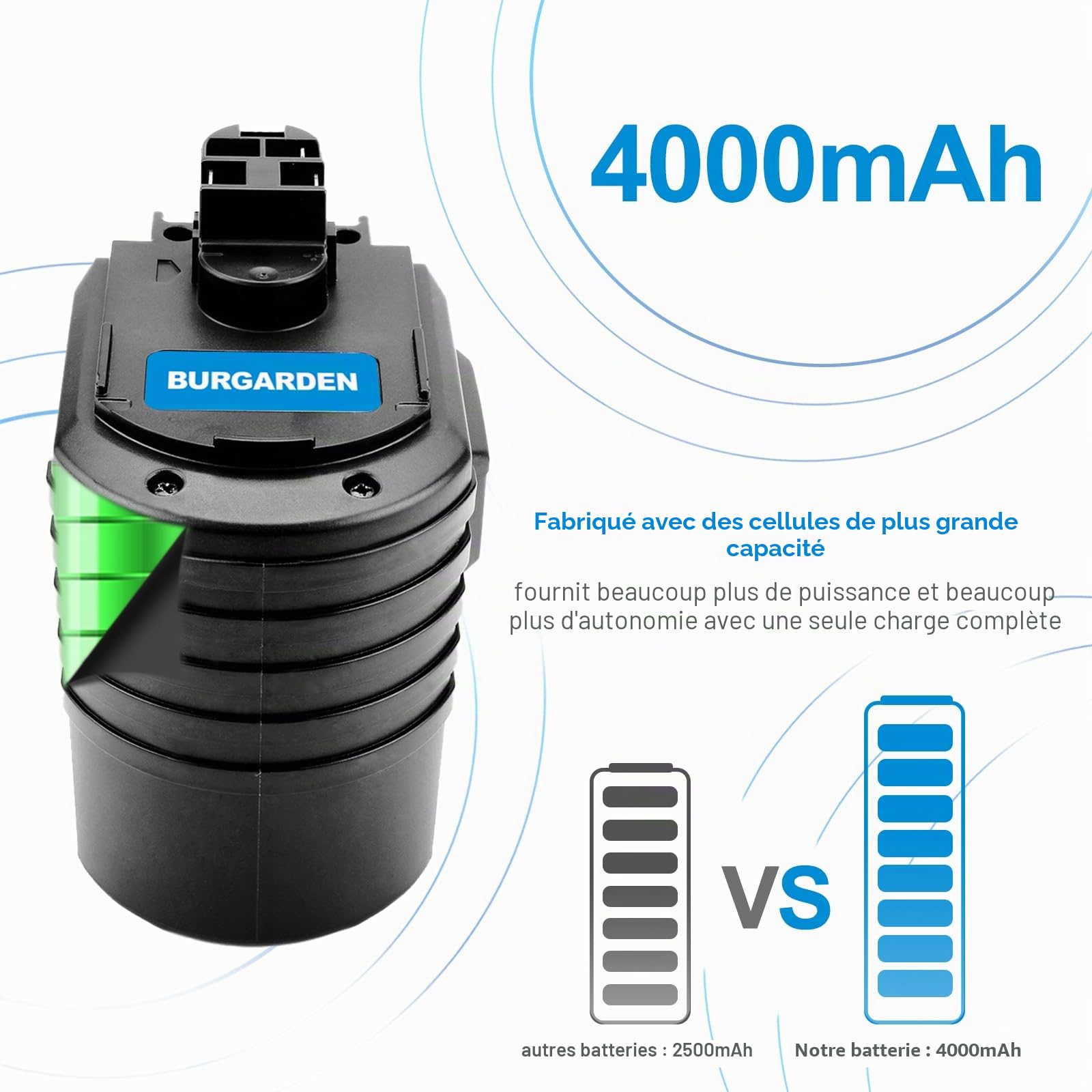 24V 4000mAh Ni-MH Batterie pour Bosch GBH24VRE BAT019 BAT020