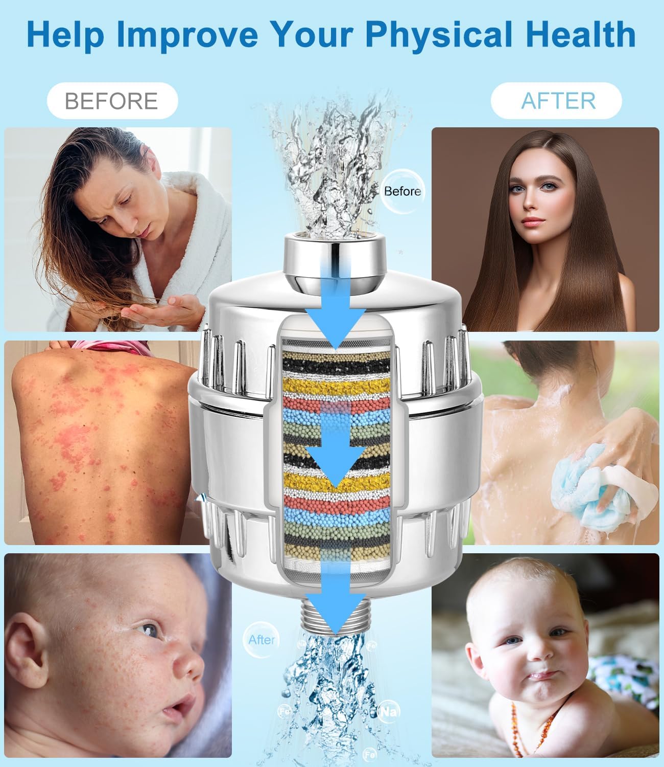 Filtri per Doccia 25 Stadi,Filtro Doccia Anticalcare,Filtro per Doccia con 2 Cartucce Filtranti,Filtro anticalcare doccia acqua dura-Filtro universale doccia,Riduce la Pelle Secca Pruriginosa Forfora