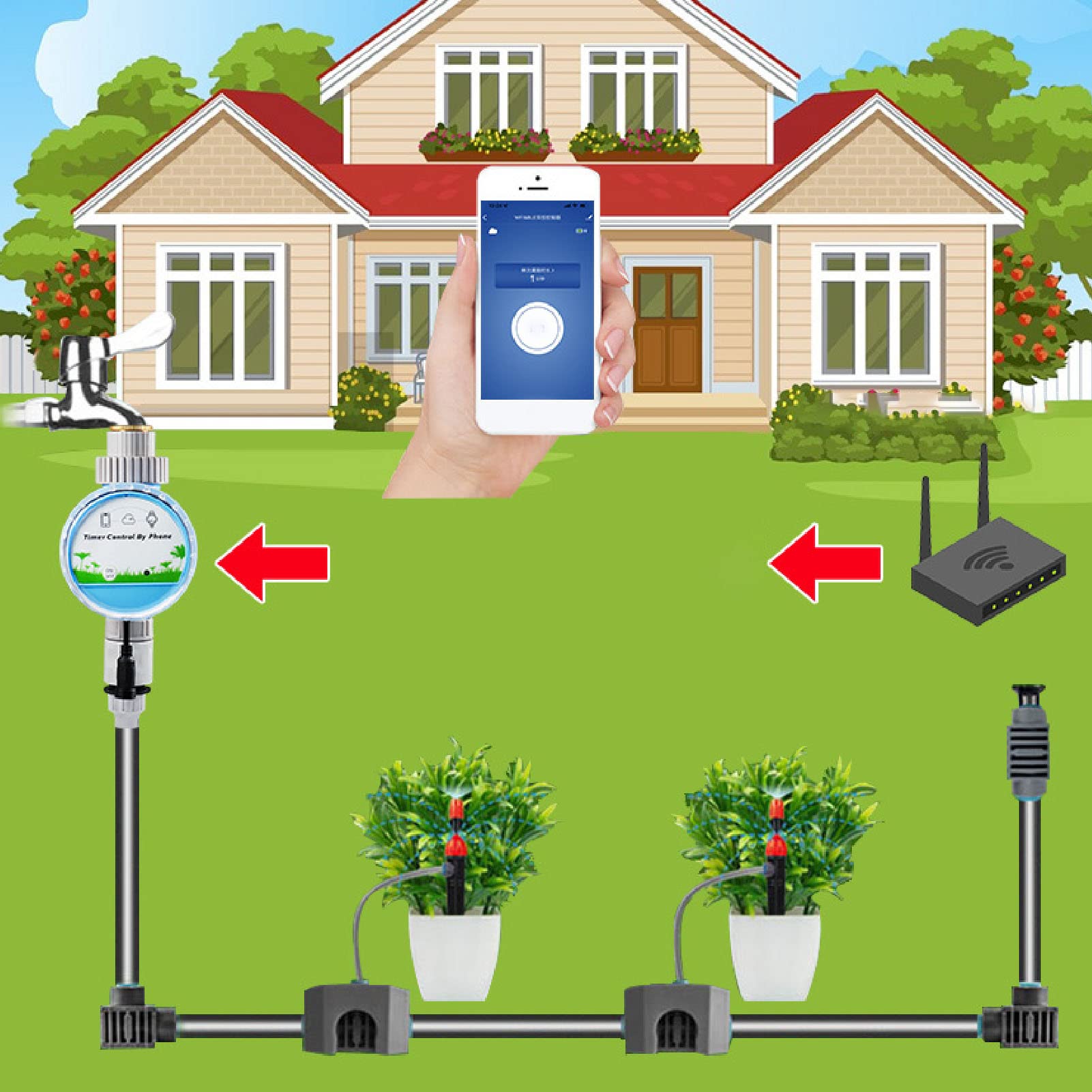 Timer di irrigazione in plastica WiFi Bluetooth Control IP68 Timer di irrigazione per l'irrigazione del giardino del rubinetto intelligente