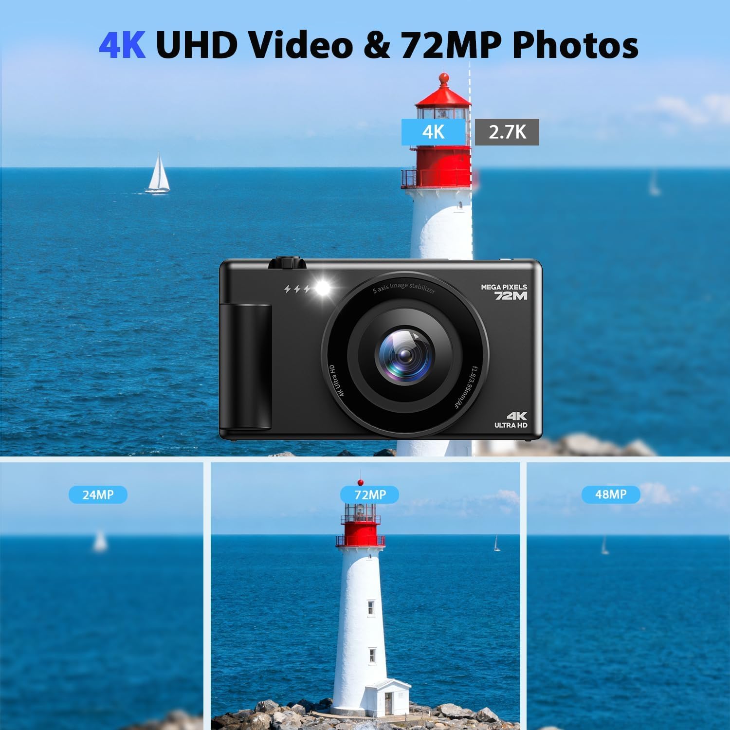 Fotocamera Digitale 4K, 72MP Autofocus Macchina Fotografica Digitale Compatta per Vlogging con Zoom Digitale 18X, Schermo Ribaltabile 270° Digital Camera con scheda da 64GB, Batteria