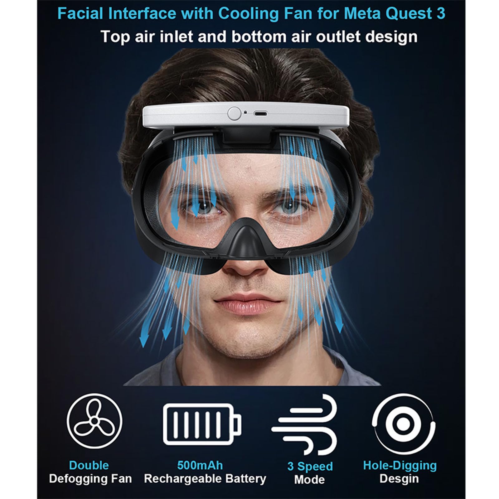 VR Double ventilateur de refroidissement compatible avec Meta Quest 3, circulation de l'air, retrait rapide, anti-buée, interface faciale, masque facial pour Meta Quest 3 uniquement